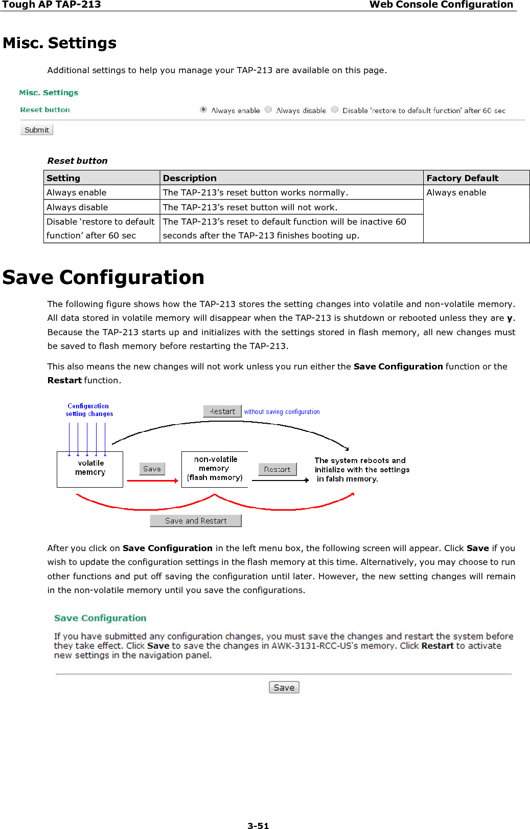 Tough AP TAP-213 Web Console Configuration 3-51    Misc. Settings Additional settings to help you manage your TAP-213 are available on this page.    Reset button  Setting Description Factory Default Always enable  The TAP-213’s reset button works normally.  Always enable Always disable  The TAP-213’s reset button will not work.  Disable ‘restore to default function’ after 60 sec The TAP-213’s reset to default function will be inactive 60 seconds after the TAP-213 finishes booting up.   Save Configuration The following figure shows how the TAP-213 stores the setting changes into volatile and non-volatile memory. All data stored in volatile memory will disappear when the TAP-213 is shutdown or rebooted unless they are y. Because the TAP-213 starts up and initializes with the settings stored in flash memory, all new changes must be saved to flash memory before restarting the TAP-213. This also means the new changes will not work unless you run either the Save Configuration function or the Restart function.    After you click on Save Configuration in the left menu box, the following screen will appear. Click Save if you wish to update the configuration settings in the flash memory at this time. Alternatively, you may choose to run other functions and put off saving the configuration until later. However, the new setting changes will remain in the non-volatile memory until you save the configurations.   