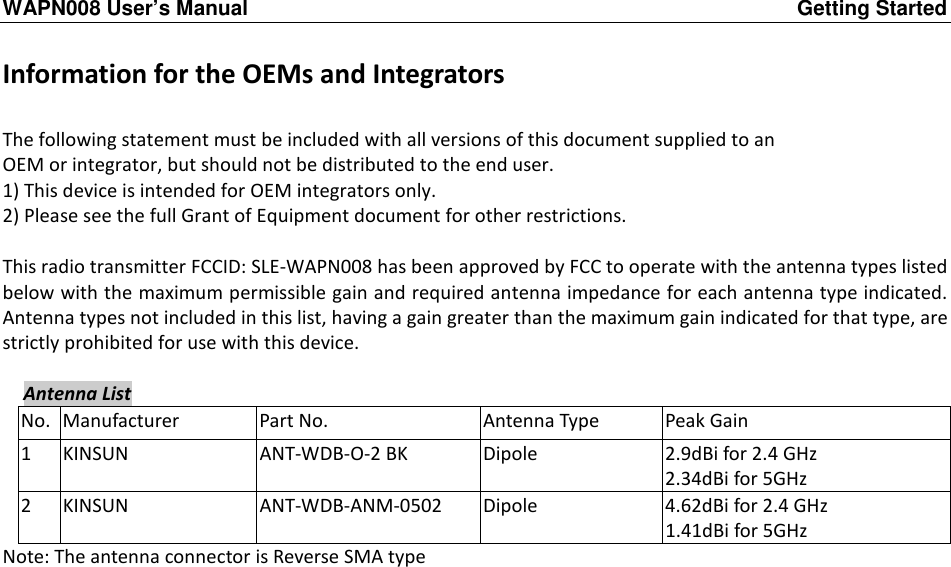 WAPN008 User’s Manual  Getting Started        Information for the OEMs and Integrators  The following statement must be included with all versions of this document supplied to an OEM or integrator, but should not be distributed to the end user. 1) This device is intended for OEM integrators only. 2) Please see the full Grant of Equipment document for other restrictions.  This radio transmitter FCCID: SLE-WAPN008 has been approved by FCC to operate with the antenna types listed below with the maximum permissible gain and required antenna impedance for each antenna type indicated. Antenna types not included in this list, having a gain greater than the maximum gain indicated for that type, are strictly prohibited for use with this device.  Antenna List No. Manufacturer  Part No.  Antenna Type  Peak Gain 1  KINSUN  ANT-WDB-O-2 BK  Dipole  2.9dBi for 2.4 GHz 2.34dBi for 5GHz 2  KINSUN  ANT-WDB-ANM-0502  Dipole  4.62dBi for 2.4 GHz 1.41dBi for 5GHz Note: The antenna connector is Reverse SMA type  