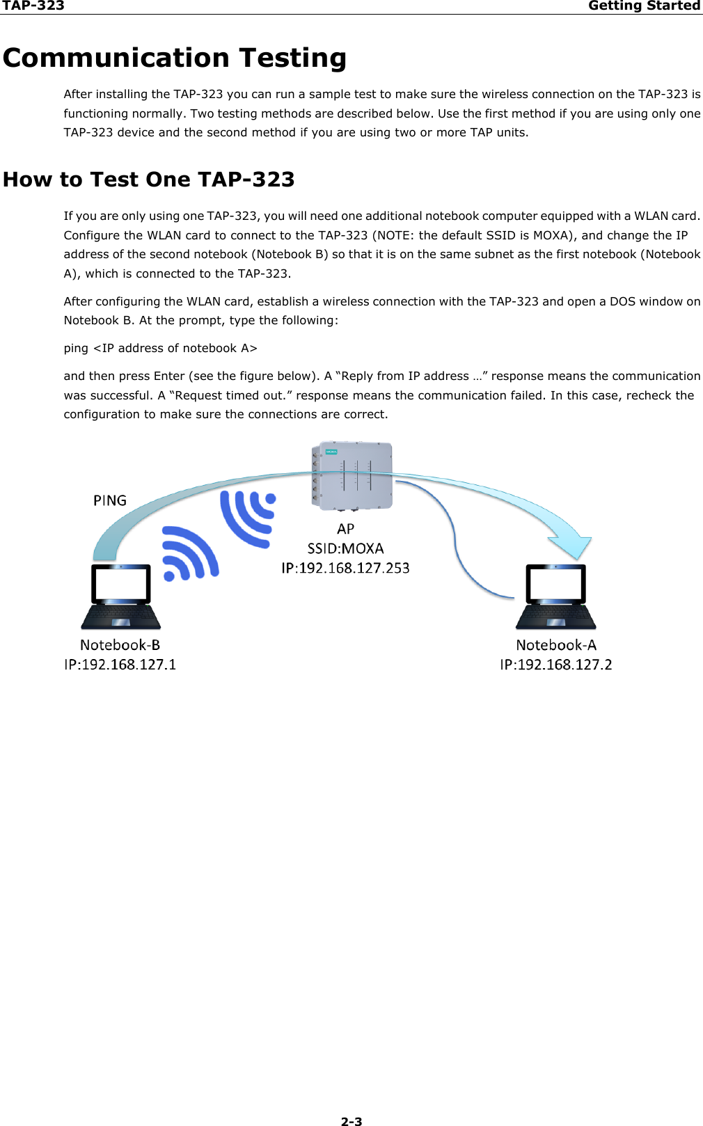 TAP-323 Getting Started  2-3 Communication Testing After installing the TAP-323 you can run a sample test to make sure the wireless connection on the TAP-323 is functioning normally. Two testing methods are described below. Use the first method if you are using only one TAP-323 device and the second method if you are using two or more TAP units. How to Test One TAP-323 If you are only using one TAP-323, you will need one additional notebook computer equipped with a WLAN card. Configure the WLAN card to connect to the TAP-323 (NOTE: the default SSID is MOXA), and change the IP address of the second notebook (Notebook B) so that it is on the same subnet as the first notebook (Notebook A), which is connected to the TAP-323.   After configuring the WLAN card, establish a wireless connection with the TAP-323 and open a DOS window on Notebook B. At the prompt, type the following:   ping &lt;IP address of notebook A&gt;   and then press Enter (see the figure below). A “Reply from IP address …” response means the communication was successful. A “Request timed out.” response means the communication failed. In this case, recheck the configuration to make sure the connections are correct.              