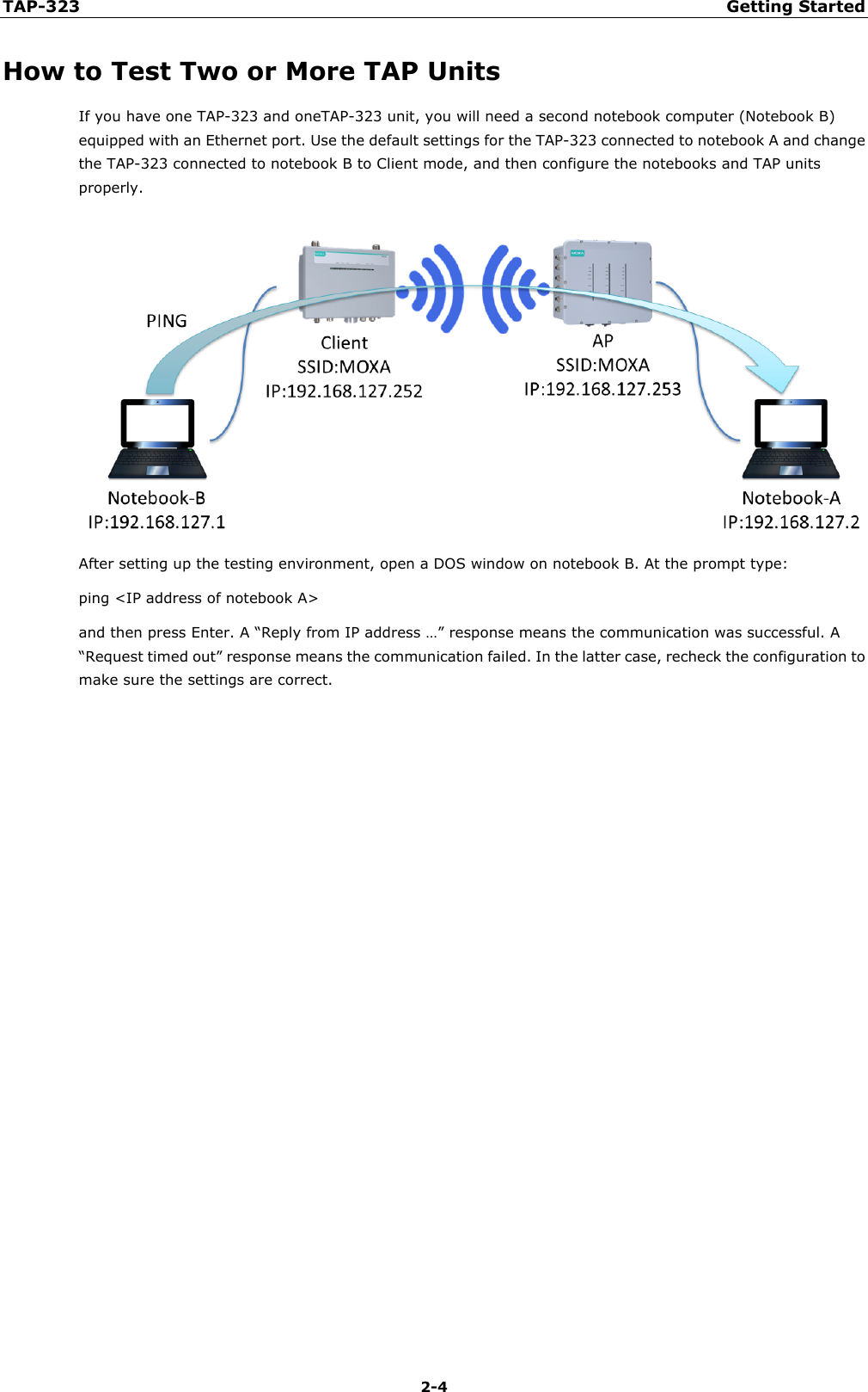 TAP-323 Getting Started  2-4 How to Test Two or More TAP Units If you have one TAP-323 and oneTAP-323 unit, you will need a second notebook computer (Notebook B) equipped with an Ethernet port. Use the default settings for the TAP-323 connected to notebook A and change the TAP-323 connected to notebook B to Client mode, and then configure the notebooks and TAP units properly.    After setting up the testing environment, open a DOS window on notebook B. At the prompt type:   ping &lt;IP address of notebook A&gt;   and then press Enter. A “Reply from IP address …” response means the communication was successful. A “Request timed out” response means the communication failed. In the latter case, recheck the configuration to make sure the settings are correct.    