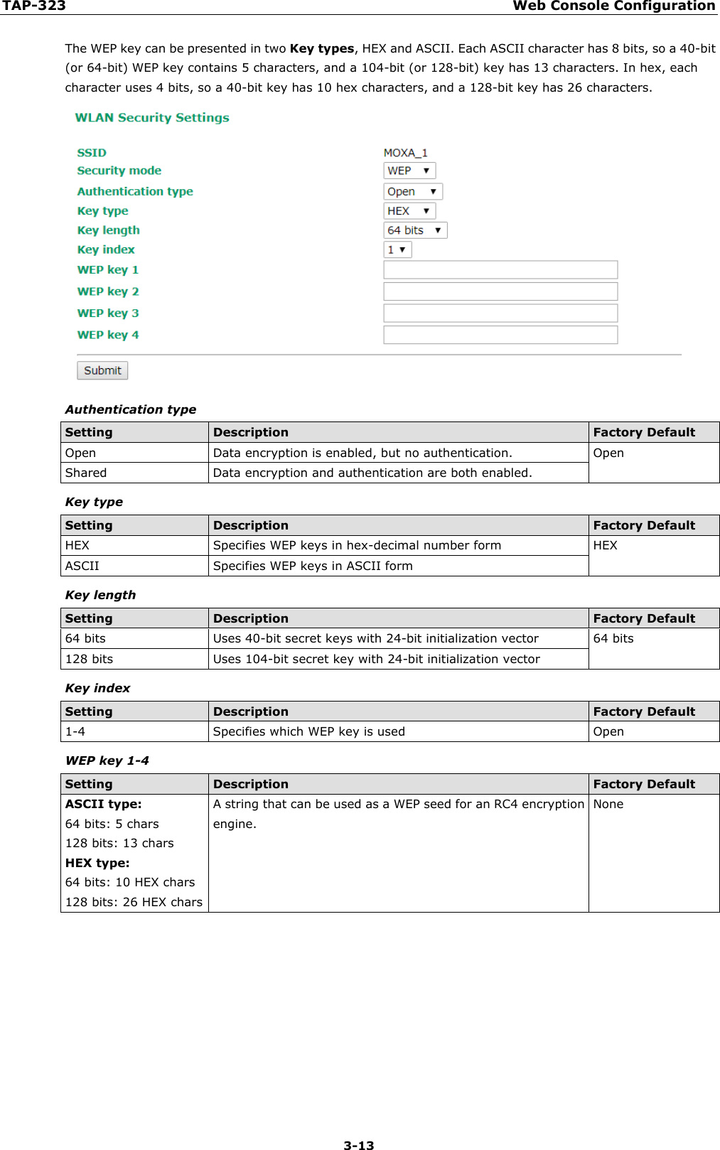 TAP-323 Web Console Configuration  3-13 The WEP key can be presented in two Key types, HEX and ASCII. Each ASCII character has 8 bits, so a 40-bit (or 64-bit) WEP key contains 5 characters, and a 104-bit (or 128-bit) key has 13 characters. In hex, each character uses 4 bits, so a 40-bit key has 10 hex characters, and a 128-bit key has 26 characters.  Authentication type Setting Description  Factory Default Open Data encryption is enabled, but no authentication. Open Shared Data encryption and authentication are both enabled. Key type Setting Description Factory Default HEX Specifies WEP keys in hex-decimal number form  HEX ASCII Specifies WEP keys in ASCII form Key length Setting Description Factory Default 64 bits Uses 40-bit secret keys with 24-bit initialization vector 64 bits 128 bits Uses 104-bit secret key with 24-bit initialization vector Key index Setting Description Factory Default 1-4  Specifies which WEP key is used Open WEP key 1-4 Setting Description Factory Default ASCII type: 64 bits: 5 chars 128 bits: 13 chars HEX type: 64 bits: 10 HEX chars 128 bits: 26 HEX chars A string that can be used as a WEP seed for an RC4 encryption engine. None       