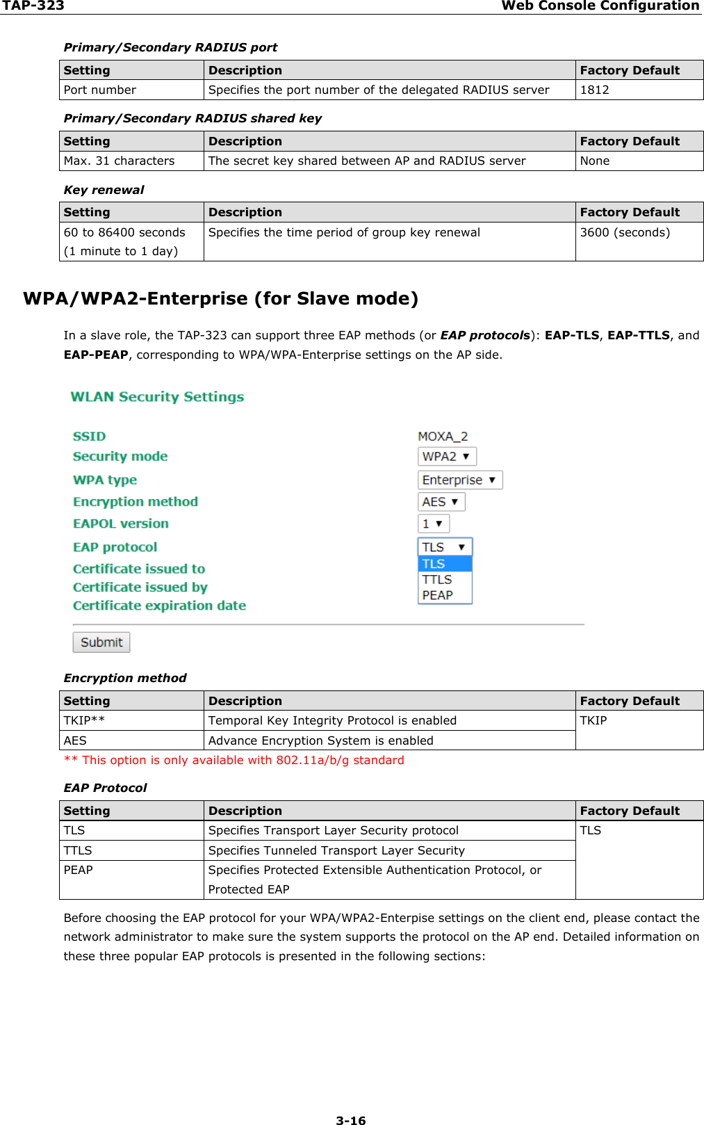 TAP-323 Web Console Configuration  3-16 Primary/Secondary RADIUS port Setting Description Factory Default Port number Specifies the port number of the delegated RADIUS server 1812 Primary/Secondary RADIUS shared key Setting Description Factory Default Max. 31 characters  The secret key shared between AP and RADIUS server None Key renewal Setting Description Factory Default 60 to 86400 seconds (1 minute to 1 day) Specifies the time period of group key renewal 3600 (seconds) WPA/WPA2-Enterprise (for Slave mode) In a slave role, the TAP-323 can support three EAP methods (or EAP protocols): EAP-TLS, EAP-TTLS, and EAP-PEAP, corresponding to WPA/WPA-Enterprise settings on the AP side.  Encryption method Setting Description Factory Default TKIP** Temporal Key Integrity Protocol is enabled  TKIP AES Advance Encryption System is enabled ** This option is only available with 802.11a/b/g standard EAP Protocol Setting Description Factory Default TLS  Specifies Transport Layer Security protocol  TLS TTLS  Specifies Tunneled Transport Layer Security PEAP Specifies Protected Extensible Authentication Protocol, or Protected EAP Before choosing the EAP protocol for your WPA/WPA2-Enterpise settings on the client end, please contact the network administrator to make sure the system supports the protocol on the AP end. Detailed information on these three popular EAP protocols is presented in the following sections:  