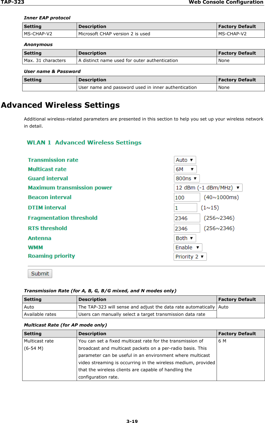 TAP-323 Web Console Configuration  3-19 Inner EAP protocol Setting Description Factory Default MS-CHAP-V2 Microsoft CHAP version 2 is used MS-CHAP-V2 Anonymous Setting Description Factory Default Max. 31 characters  A distinct name used for outer authentication None User name &amp; Password Setting Description Factory Default   User name and password used in inner authentication None Advanced Wireless Settings Additional wireless-related parameters are presented in this section to help you set up your wireless network in detail.  Transmission Rate (for A, B, G, B/G mixed, and N modes only) Setting Description Factory Default Auto The TAP-323 will sense and adjust the data rate automatically Auto Available rates Users can manually select a target transmission data rate Multicast Rate (for AP mode only) Setting Description Factory Default Multicast rate (6-54 M) You can set a fixed multicast rate for the transmission of broadcast and multicast packets on a per-radio basis. This parameter can be useful in an environment where multicast video streaming is occurring in the wireless medium, provided that the wireless clients are capable of handling the configuration rate. 6 M   