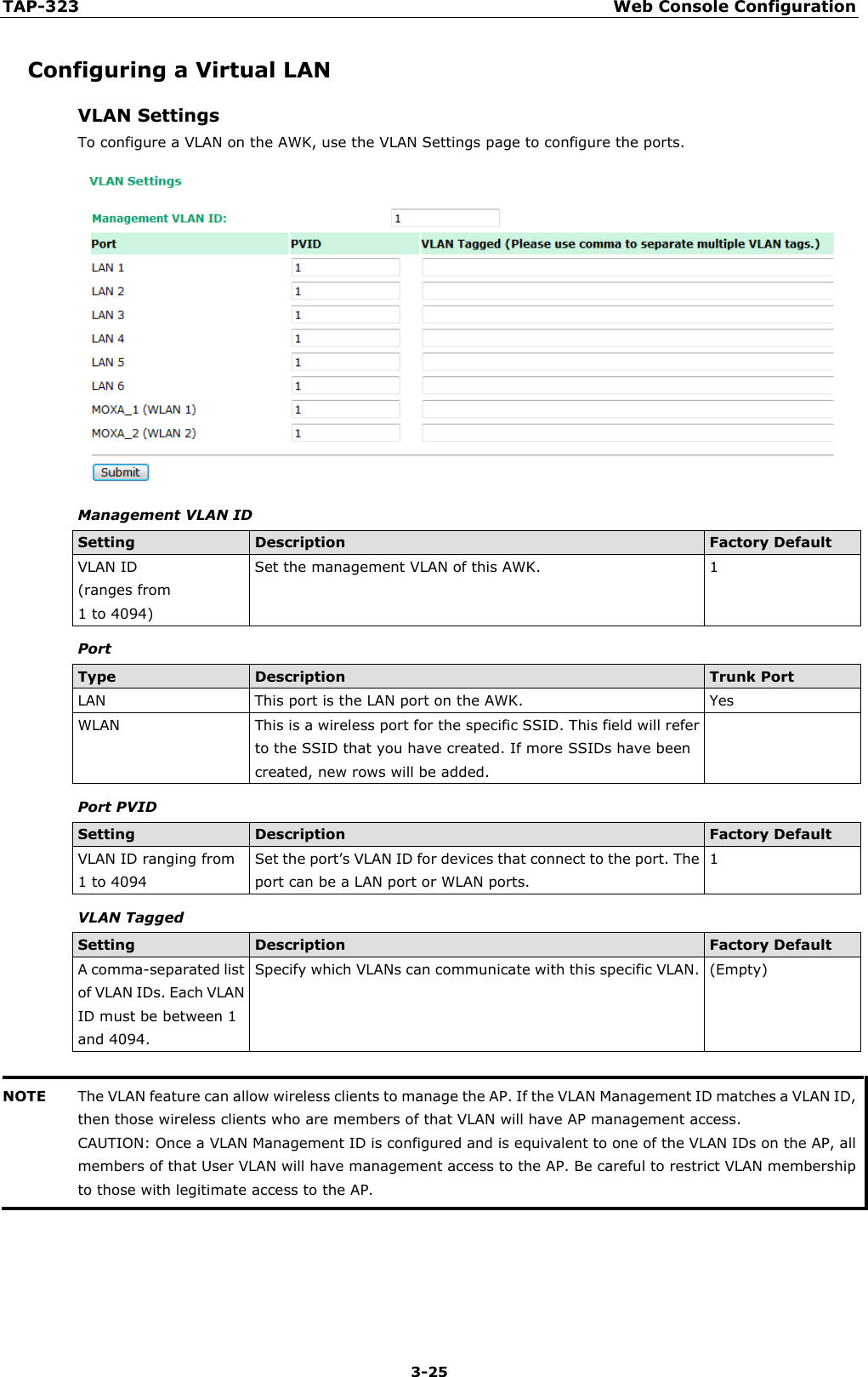 TAP-323 Web Console Configuration  3-25 Configuring a Virtual LAN VLAN Settings To configure a VLAN on the AWK, use the VLAN Settings page to configure the ports.  Management VLAN ID Setting Description Factory Default VLAN ID (ranges from 1 to 4094) Set the management VLAN of this AWK.  1 Port Type Description Trunk Port LAN  This port is the LAN port on the AWK. Yes WLAN  This is a wireless port for the specific SSID. This field will refer to the SSID that you have created. If more SSIDs have been created, new rows will be added.  Port PVID Setting Description Factory Default VLAN ID ranging from 1 to 4094 Set the port’s VLAN ID for devices that connect to the port. The port can be a LAN port or WLAN ports. 1 VLAN Tagged Setting Description Factory Default A comma-separated list of VLAN IDs. Each VLAN ID must be between 1 and 4094. Specify which VLANs can communicate with this specific VLAN. (Empty)  NOTE The VLAN feature can allow wireless clients to manage the AP. If the VLAN Management ID matches a VLAN ID, then those wireless clients who are members of that VLAN will have AP management access. CAUTION: Once a VLAN Management ID is configured and is equivalent to one of the VLAN IDs on the AP, all members of that User VLAN will have management access to the AP. Be careful to restrict VLAN membership to those with legitimate access to the AP.  