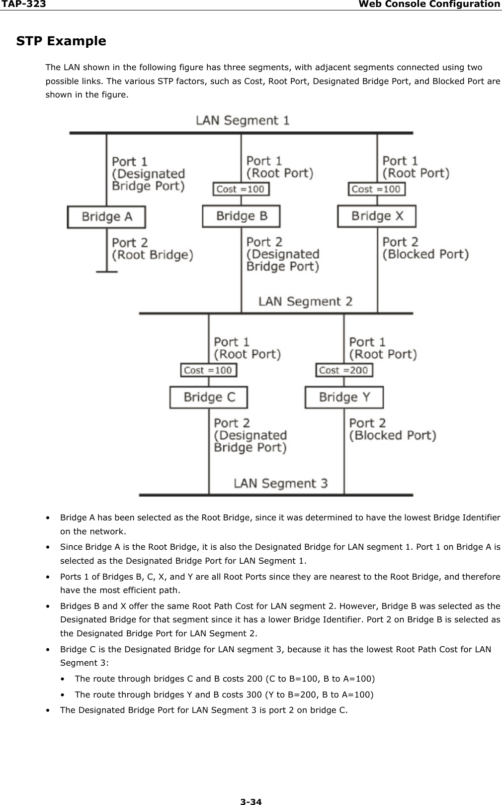 TAP-323 Web Console Configuration  3-34 STP Example The LAN shown in the following figure has three segments, with adjacent segments connected using two possible links. The various STP factors, such as Cost, Root Port, Designated Bridge Port, and Blocked Port are shown in the figure.  • Bridge A has been selected as the Root Bridge, since it was determined to have the lowest Bridge Identifier on the network. • Since Bridge A is the Root Bridge, it is also the Designated Bridge for LAN segment 1. Port 1 on Bridge A is selected as the Designated Bridge Port for LAN Segment 1. • Ports 1 of Bridges B, C, X, and Y are all Root Ports since they are nearest to the Root Bridge, and therefore have the most efficient path. • Bridges B and X offer the same Root Path Cost for LAN segment 2. However, Bridge B was selected as the Designated Bridge for that segment since it has a lower Bridge Identifier. Port 2 on Bridge B is selected as the Designated Bridge Port for LAN Segment 2. • Bridge C is the Designated Bridge for LAN segment 3, because it has the lowest Root Path Cost for LAN Segment 3: • The route through bridges C and B costs 200 (C to B=100, B to A=100) • The route through bridges Y and B costs 300 (Y to B=200, B to A=100) • The Designated Bridge Port for LAN Segment 3 is port 2 on bridge C. 