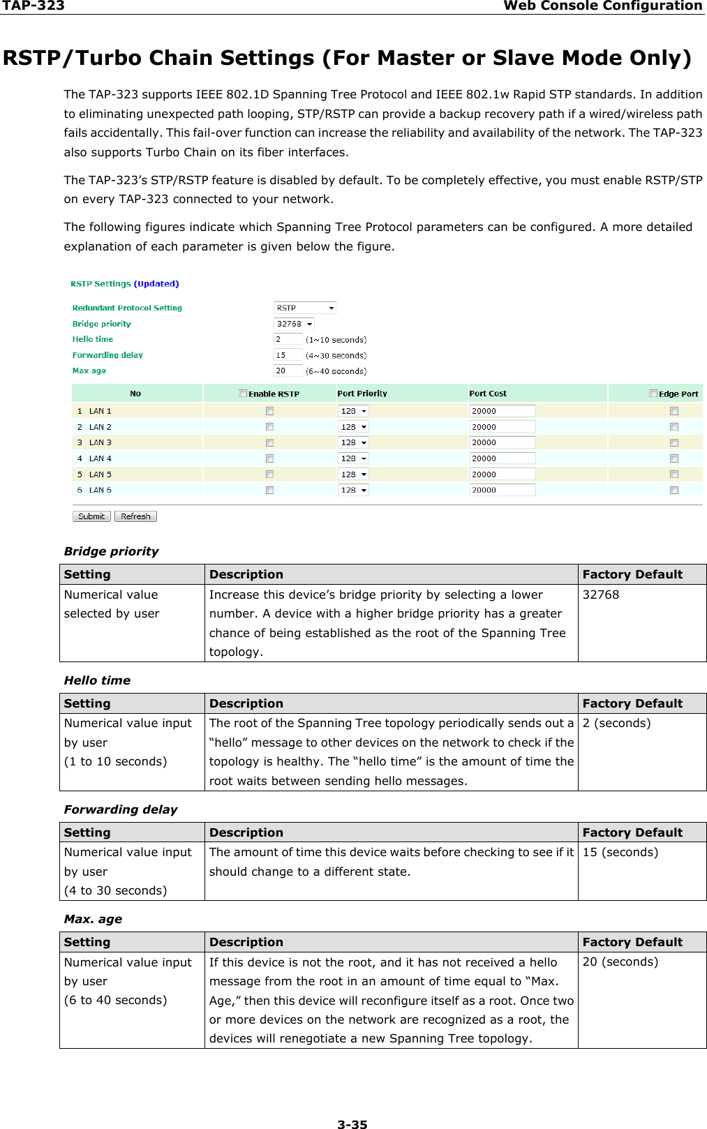 TAP-323 Web Console Configuration  3-35 RSTP/Turbo Chain Settings (For Master or Slave Mode Only) The TAP-323 supports IEEE 802.1D Spanning Tree Protocol and IEEE 802.1w Rapid STP standards. In addition to eliminating unexpected path looping, STP/RSTP can provide a backup recovery path if a wired/wireless path fails accidentally. This fail-over function can increase the reliability and availability of the network. The TAP-323 also supports Turbo Chain on its fiber interfaces. The TAP-323’s STP/RSTP feature is disabled by default. To be completely effective, you must enable RSTP/STP on every TAP-323 connected to your network.  The following figures indicate which Spanning Tree Protocol parameters can be configured. A more detailed explanation of each parameter is given below the figure.  Bridge priority Setting Description Factory Default Numerical value selected by user Increase this device’s bridge priority by selecting a lower number. A device with a higher bridge priority has a greater chance of being established as the root of the Spanning Tree topology. 32768 Hello time Setting Description Factory Default Numerical value input by user (1 to 10 seconds) The root of the Spanning Tree topology periodically sends out a “hello” message to other devices on the network to check if the topology is healthy. The “hello time” is the amount of time the root waits between sending hello messages. 2 (seconds) Forwarding delay Setting Description Factory Default Numerical value input by user (4 to 30 seconds) The amount of time this device waits before checking to see if it should change to a different state. 15 (seconds) Max. age Setting Description Factory Default Numerical value input by user (6 to 40 seconds) If this device is not the root, and it has not received a hello message from the root in an amount of time equal to “Max. Age,” then this device will reconfigure itself as a root. Once two or more devices on the network are recognized as a root, the devices will renegotiate a new Spanning Tree topology. 20 (seconds) 