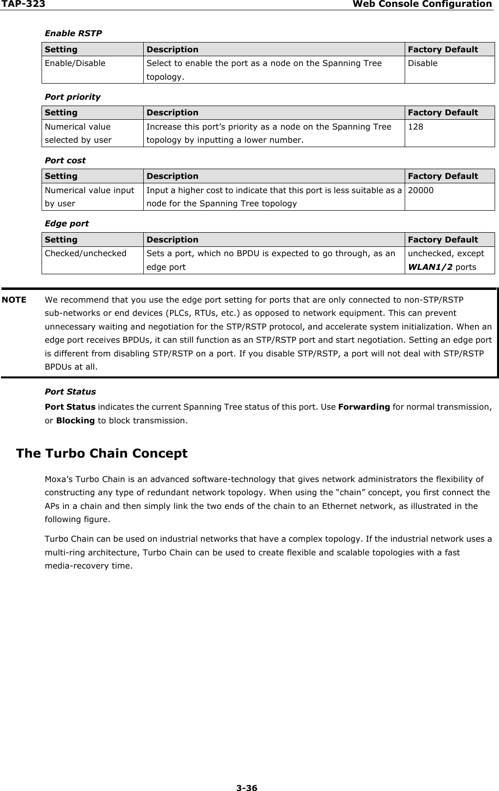 TAP-323 Web Console Configuration  3-36 Enable RSTP Setting Description Factory Default Enable/Disable Select to enable the port as a node on the Spanning Tree topology. Disable Port priority Setting Description Factory Default Numerical value selected by user Increase this port’s priority as a node on the Spanning Tree topology by inputting a lower number. 128 Port cost Setting Description Factory Default Numerical value input by user Input a higher cost to indicate that this port is less suitable as a node for the Spanning Tree topology 20000 Edge port Setting Description Factory Default Checked/unchecked Sets a port, which no BPDU is expected to go through, as an edge port unchecked, except WLAN1/2 ports  NOTE We recommend that you use the edge port setting for ports that are only connected to non-STP/RSTP sub-networks or end devices (PLCs, RTUs, etc.) as opposed to network equipment. This can prevent unnecessary waiting and negotiation for the STP/RSTP protocol, and accelerate system initialization. When an edge port receives BPDUs, it can still function as an STP/RSTP port and start negotiation. Setting an edge port is different from disabling STP/RSTP on a port. If you disable STP/RSTP, a port will not deal with STP/RSTP BPDUs at all.  Port Status Port Status indicates the current Spanning Tree status of this port. Use Forwarding for normal transmission, or Blocking to block transmission. The Turbo Chain Concept Moxa’s Turbo Chain is an advanced software-technology that gives network administrators the flexibility of constructing any type of redundant network topology. When using the “chain” concept, you first connect the APs in a chain and then simply link the two ends of the chain to an Ethernet network, as illustrated in the following figure. Turbo Chain can be used on industrial networks that have a complex topology. If the industrial network uses a multi-ring architecture, Turbo Chain can be used to create flexible and scalable topologies with a fast media-recovery time. 