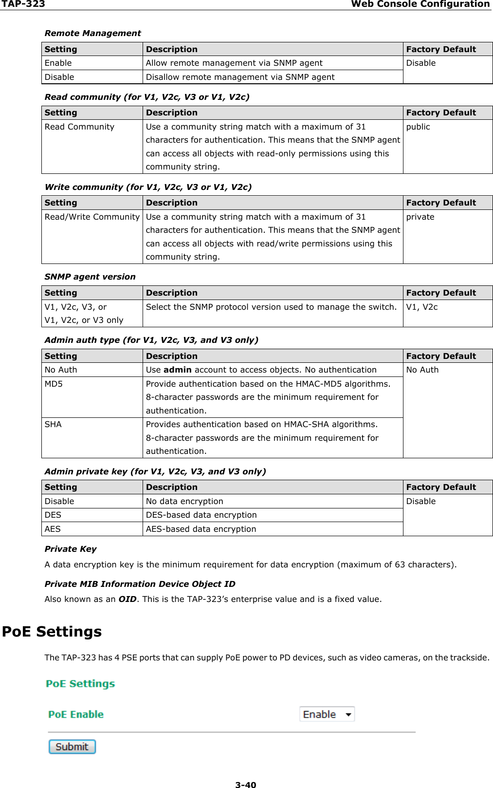 TAP-323 Web Console Configuration  3-40 Remote Management Setting Description Factory Default Enable Allow remote management via SNMP agent Disable Disable Disallow remote management via SNMP agent Read community (for V1, V2c, V3 or V1, V2c) Setting Description Factory Default Read Community Use a community string match with a maximum of 31 characters for authentication. This means that the SNMP agent can access all objects with read-only permissions using this community string. public Write community (for V1, V2c, V3 or V1, V2c) Setting Description Factory Default Read/Write Community Use a community string match with a maximum of 31 characters for authentication. This means that the SNMP agent can access all objects with read/write permissions using this community string. private SNMP agent version Setting Description Factory Default V1, V2c, V3, or   V1, V2c, or V3 only Select the SNMP protocol version used to manage the switch. V1, V2c Admin auth type (for V1, V2c, V3, and V3 only) Setting Description Factory Default No Auth Use admin account to access objects. No authentication No Auth MD5 Provide authentication based on the HMAC-MD5 algorithms. 8-character passwords are the minimum requirement for authentication. SHA  Provides authentication based on HMAC-SHA algorithms. 8-character passwords are the minimum requirement for authentication. Admin private key (for V1, V2c, V3, and V3 only) Setting Description Factory Default Disable No data encryption Disable DES DES-based data encryption AES AES-based data encryption Private Key A data encryption key is the minimum requirement for data encryption (maximum of 63 characters). Private MIB Information Device Object ID Also known as an OID. This is the TAP-323’s enterprise value and is a fixed value. PoE Settings The TAP-323 has 4 PSE ports that can supply PoE power to PD devices, such as video cameras, on the trackside.  