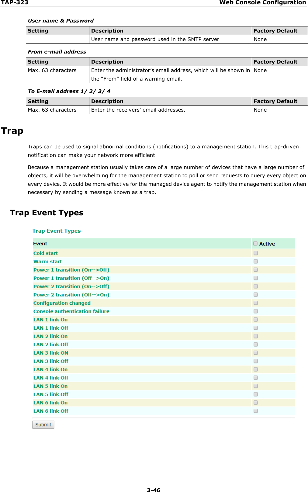 TAP-323 Web Console Configuration  3-46 User name &amp; Password Setting Description Factory Default   User name and password used in the SMTP server None From e-mail address Setting Description Factory Default Max. 63 characters Enter the administrator’s email address, which will be shown in the “From” field of a warning email. None To E-mail address 1/ 2/ 3/ 4 Setting Description Factory Default Max. 63 characters Enter the receivers’ email addresses. None Trap Traps can be used to signal abnormal conditions (notifications) to a management station. This trap-driven notification can make your network more efficient. Because a management station usually takes care of a large number of devices that have a large number of objects, it will be overwhelming for the management station to poll or send requests to query every object on every device. It would be more effective for the managed device agent to notify the management station when necessary by sending a message known as a trap. Trap Event Types  