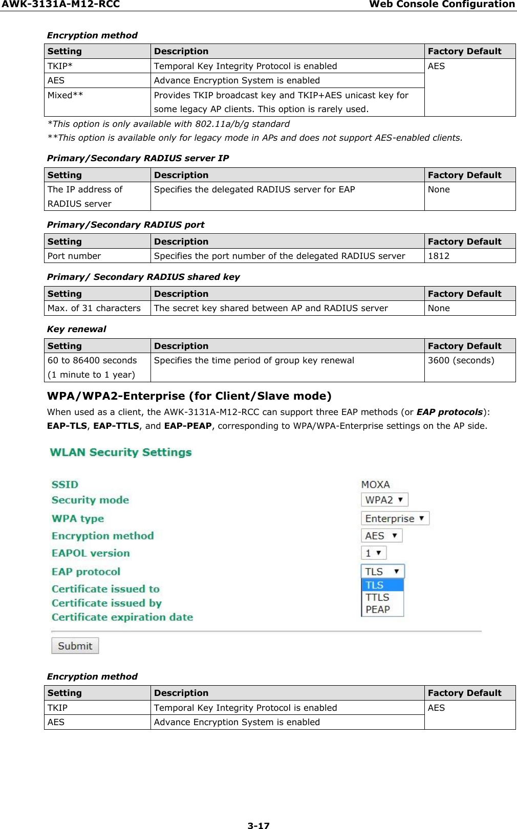 3-17 AWK-3131A-M12-RCC Web Console Configuration Encryption method      Setting Description Factory Default TKIP* Temporal Key Integrity Protocol is enabled AES AES Advance Encryption System is enabled Mixed** Provides TKIP broadcast key and TKIP+AES unicast key for some legacy AP clients. This option is rarely used. *This option is only available with 802.11a/b/g standard **This option is available only for legacy mode in APs and does not support AES-enabled clients.  Primary/Secondary RADIUS server IP  Setting Description Factory Default The IP address of RADIUS server Specifies the delegated RADIUS server for EAP None Primary/Secondary RADIUS port  Setting Description Factory Default Port number Specifies the port number of the delegated RADIUS server 1812 Primary/ Secondary RADIUS shared key  Setting Description Factory Default Max. of 31 characters The secret key shared between AP and RADIUS server None Key renewal  Setting Description Factory Default 60 to 86400 seconds (1 minute to 1 year) Specifies the time period of group key renewal 3600 (seconds) WPA/WPA2-Enterprise (for Client/Slave mode) When used as a client, the AWK-3131A-M12-RCC can support three EAP methods (or EAP protocols): EAP-TLS, EAP-TTLS, and EAP-PEAP, corresponding to WPA/WPA-Enterprise settings on the AP side.   Encryption method  Setting Description Factory Default TKIP Temporal Key Integrity Protocol is enabled AES AES Advance Encryption System is enabled 