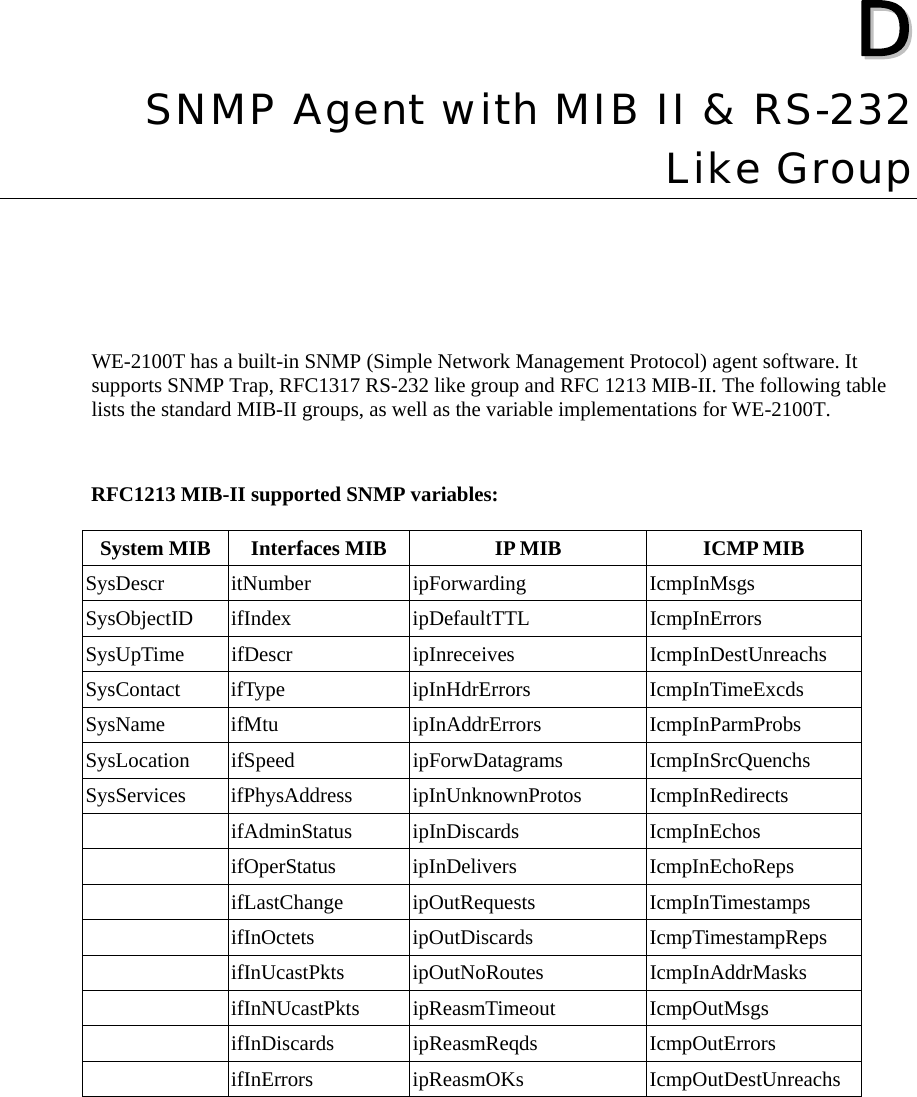   DD  Appendix D SNMP Agent with MIB II &amp; RS-232 Like Group WE-2100T has a built-in SNMP (Simple Network Management Protocol) agent software. It supports SNMP Trap, RFC1317 RS-232 like group and RFC 1213 MIB-II. The following table lists the standard MIB-II groups, as well as the variable implementations for WE-2100T.   RFC1213 MIB-II supported SNMP variables:  System MIB  Interfaces MIB  IP MIB  ICMP MIB SysDescr itNumber  ipForwarding  IcmpInMsgs SysObjectID ifIndex  ipDefaultTTL  IcmpInErrors SysUpTime ifDescr  ipInreceives  IcmpInDestUnreachs SysContact ifType  ipInHdrErrors  IcmpInTimeExcds SysName ifMtu  ipInAddrErrors  IcmpInParmProbs SysLocation ifSpeed  ipForwDatagrams  IcmpInSrcQuenchs SysServices ifPhysAddress  ipInUnknownProtos  IcmpInRedirects  ifAdminStatus ipInDiscards IcmpInEchos  ifOperStatus ipInDelivers IcmpInEchoReps  ifLastChange ipOutRequests IcmpInTimestamps  ifInOctets ipOutDiscards IcmpTimestampReps  ifInUcastPkts ipOutNoRoutes IcmpInAddrMasks  ifInNUcastPkts ipReasmTimeout IcmpOutMsgs  ifInDiscards ipReasmReqds IcmpOutErrors  ifInErrors ipReasmOKs IcmpOutDestUnreachs  