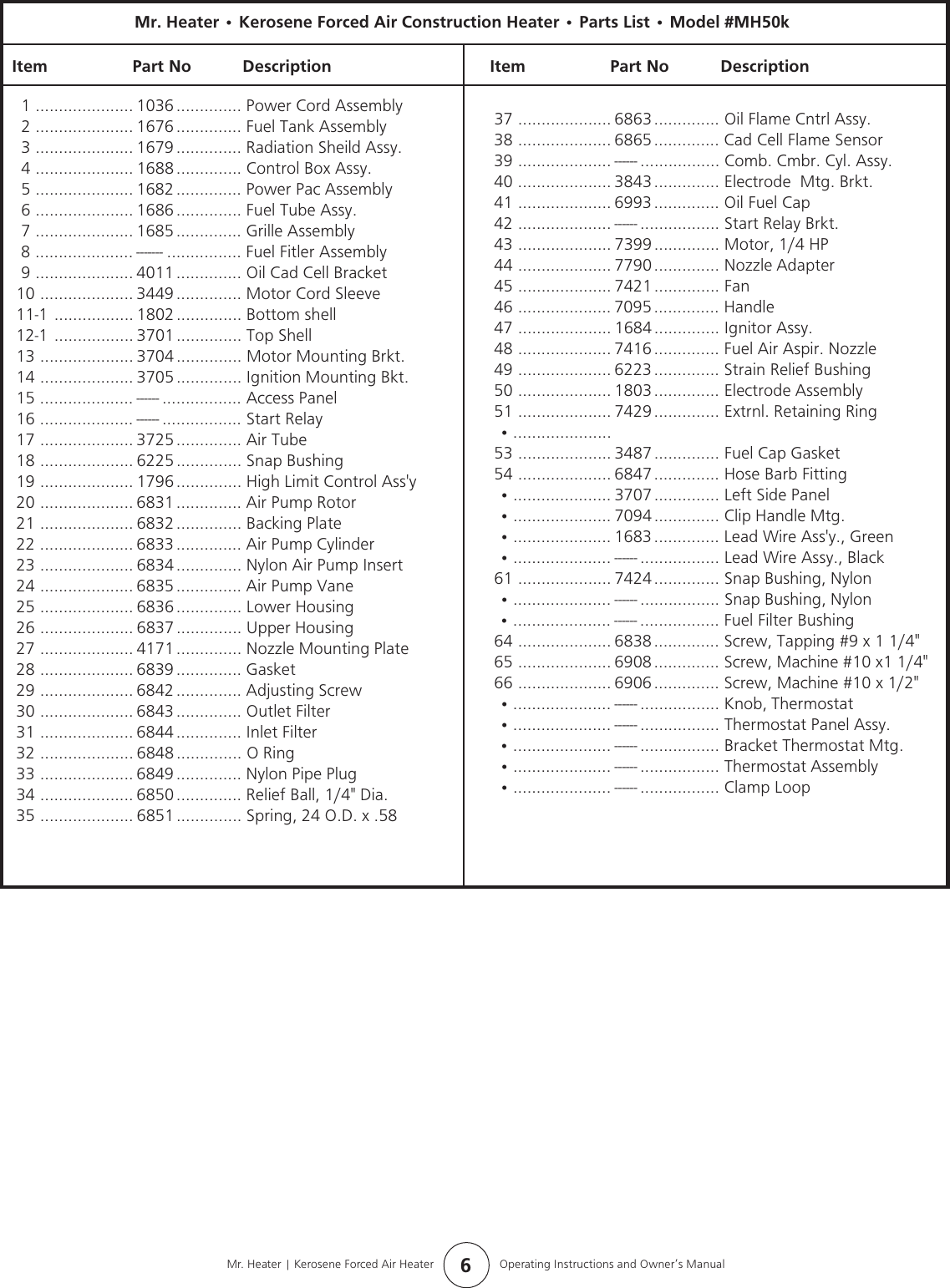 Page 6 of 8 - Mr-Heater Mr-Heater-Mh50K-Users-Manual- Buddy#73432  Mr-heater-mh50k-users-manual