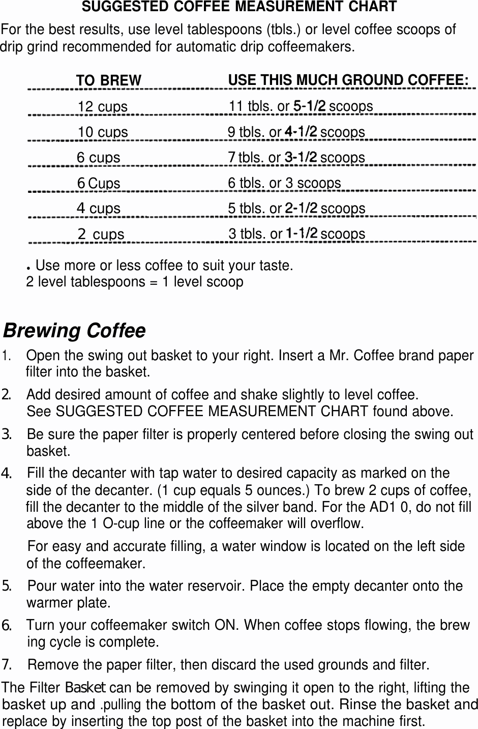Coffee Measurement Chart