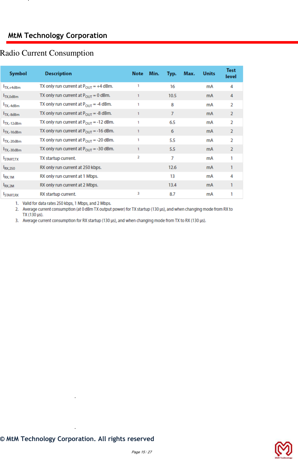 MtM Technology Corporation  Radio Current Consumption                                   ©  MtM Technology Corporation. All rights reserved   Page 15 / 27 