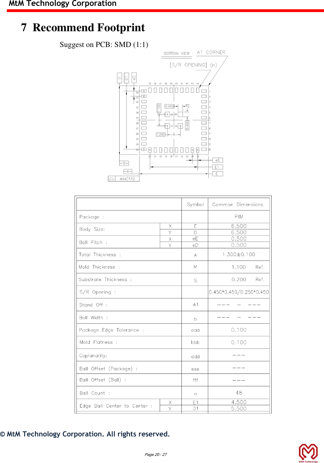 MtM Technology Corporation  7  Recommend Footprint                    Suggest on PCB: SMD (1:1)                                                                  ©  MtM Technology Corporation. All rights reserved.    Page 20 / 27