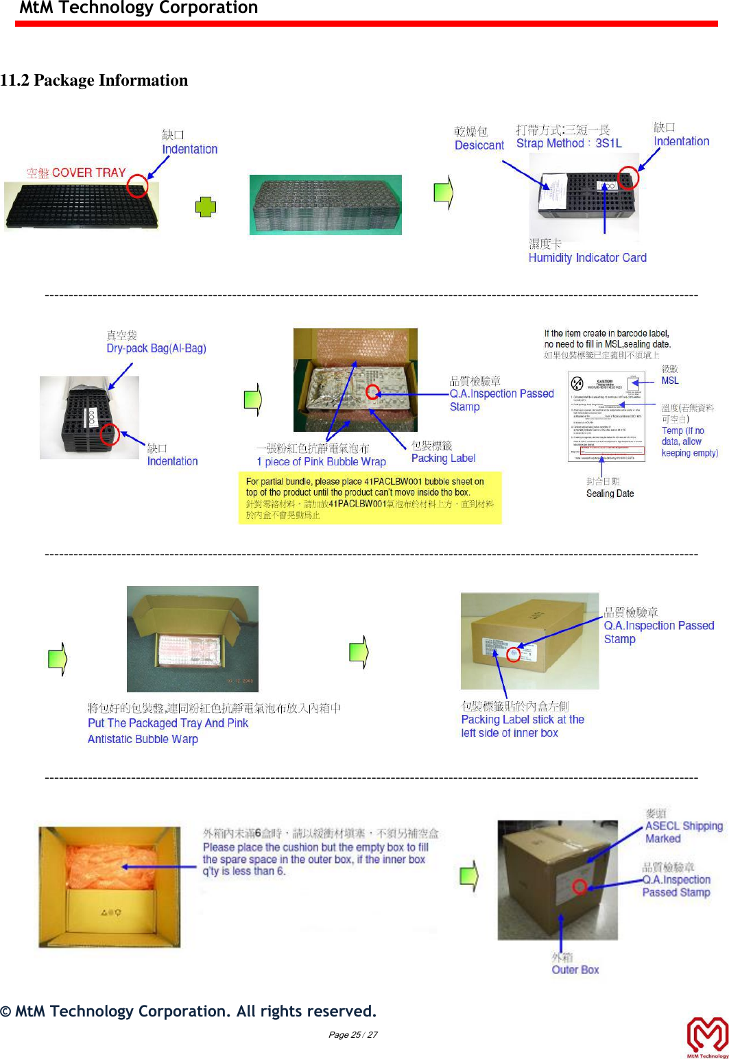 MtM Technology Corporation    11.2 Package Information       ----------------------------------------------------------------------------------------------------------------------------------------     ----------------------------------------------------------------------------------------------------------------------------------------     ----------------------------------------------------------------------------------------------------------------------------------------  ©  MtM Technology Corporation. All rights reserved. Page 25 / 27 