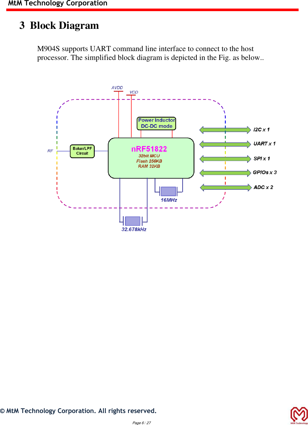 MtM Technology Corporation  3  Block Diagram   M904S supports UART command line interface to connect to the host processor. The simplified block diagram is depicted in the Fig. as below..                                                                                                   ©  MtM Technology Corporation. All rights reserved.  Page 6 / 27 