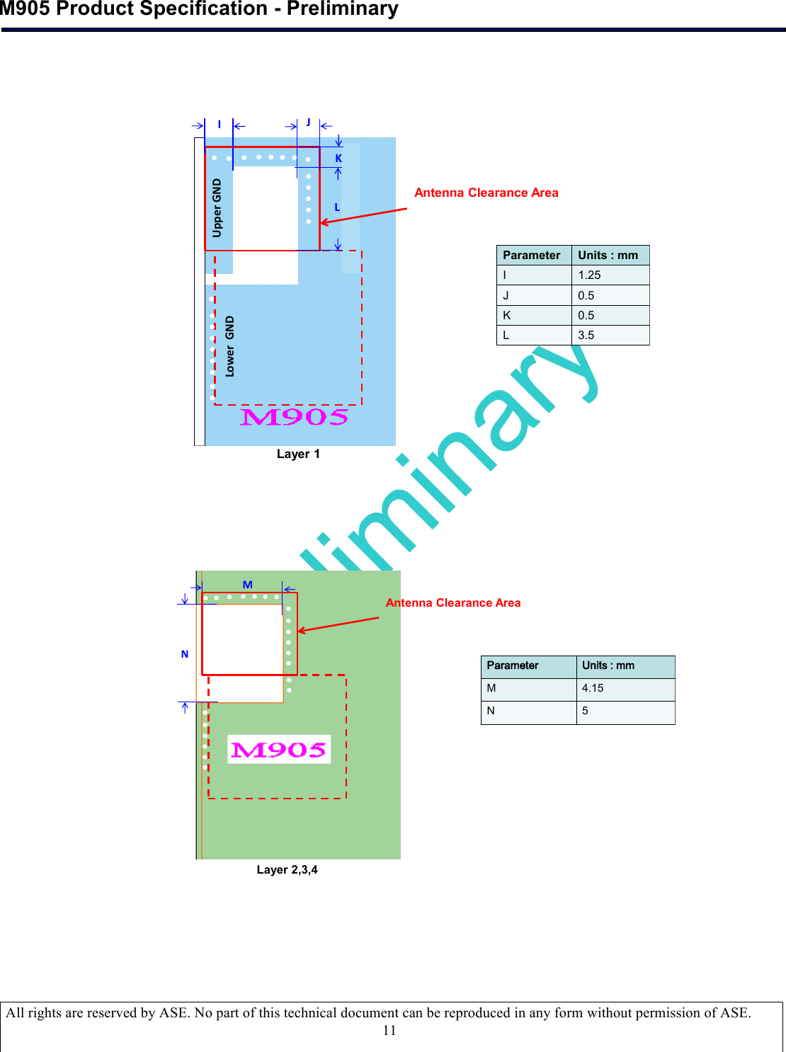  M905 Product Specification - Preliminary  All rights are reserved by ASE. No part of this technical document can be reproduced in any form without permission of ASE.  11                                              ParameterUnits : mmI1.25J0.5K0.5L3.5Layer 1Antenna Clearance AreaIJLUpper(GNDLower((GNDK      NMParameterUnits : mmM4.15N5Layer 2,3,4Antenna Clearance Area     