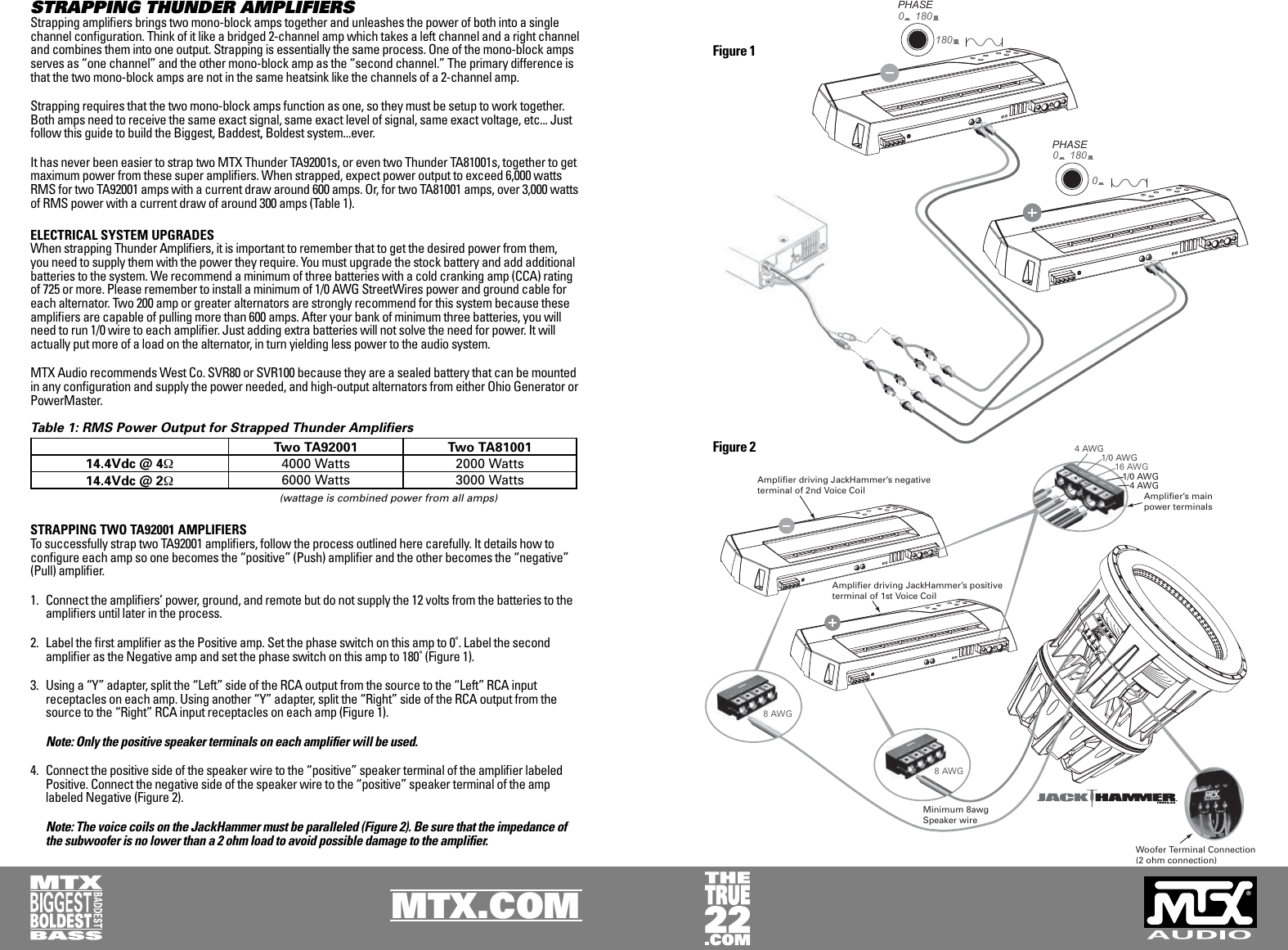 Page 5 of 9 - Mtx-Audio Mtx-Audio-Jackhammer-Users-Manual-  Mtx-audio-jackhammer-users-manual