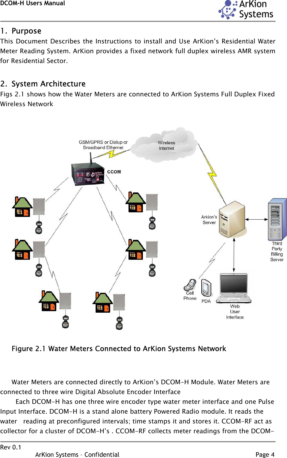 DCOM-H Users Manual    Rev 0.1                   ArKion Systems – Confidential                                                                       Page 4 1. Purpose This Document Describes the Instructions to install and Use ArKion’s Residential Water Meter Reading System. ArKion provides a fixed network full duplex wireless AMR system for Residential Sector.   2. System Architecture Figs 2.1 shows how the Water Meters are connected to ArKion Systems Full Duplex Fixed Wireless Network     Figure 2.1 Water Meters Connected to ArKion Systems Network   Water Meters are connected directly to ArKion’s DCOM-H Module. Water Meters are connected to three wire Digital Absolute Encoder Interface    Each DCOM-H has one three wire encoder type water meter interface and one Pulse Input Interface. DCOM-H is a stand alone battery Powered Radio module. It reads the water   reading at preconfigured intervals; time stamps it and stores it. CCOM-RF act as collector for a cluster of DCOM-H’s . CCOM-RF collects meter readings from the DCOM-
