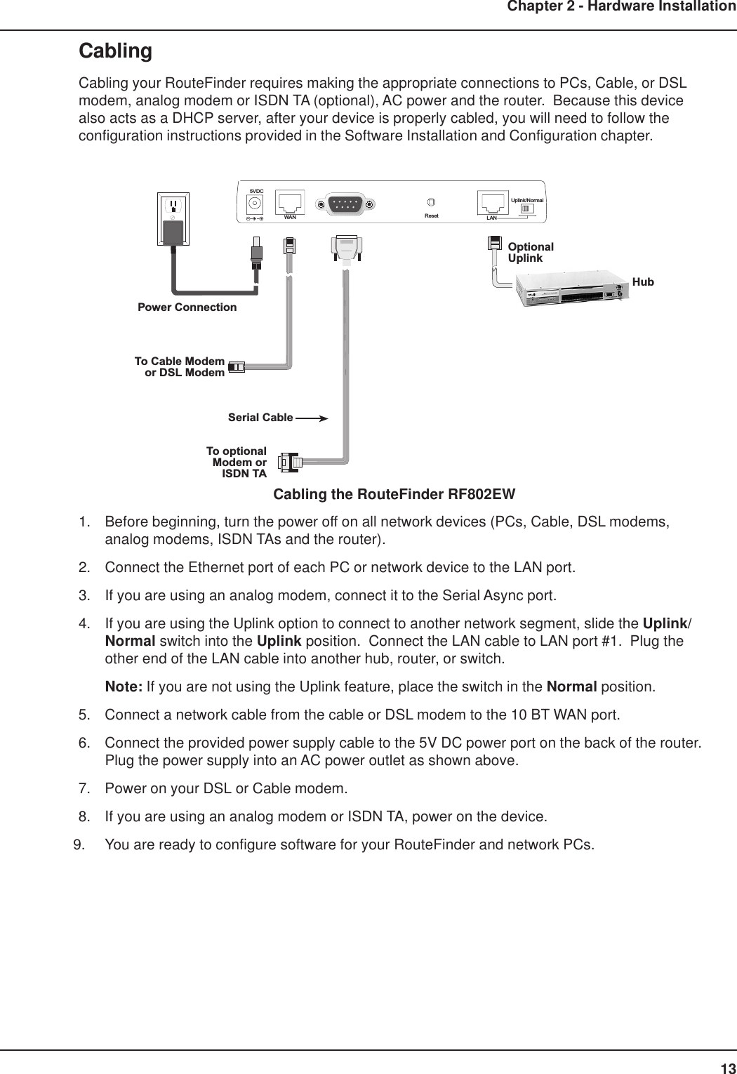 13Chapter 2 - Hardware InstallationCablingCabling your RouteFinder requires making the appropriate connections to PCs, Cable, or DSLmodem, analog modem or ISDN TA (optional), AC power and the router.  Because this devicealso acts as a DHCP server, after your device is properly cabled, you will need to follow theconfiguration instructions provided in the Software Installation and Configuration chapter.Uplink/NormalResetWAN5VDCOptionalUplinkSerial CableTo Cable Modemor DSL ModemPower ConnectionTo optionalModem orISDN TAHubLANCabling the RouteFinder RF802EW1. Before beginning, turn the power off on all network devices (PCs, Cable, DSL modems,analog modems, ISDN TAs and the router).2. Connect the Ethernet port of each PC or network device to the LAN port.3. If you are using an analog modem, connect it to the Serial Async port.4. If you are using the Uplink option to connect to another network segment, slide the Uplink/Normal switch into the Uplink position.  Connect the LAN cable to LAN port #1.  Plug theother end of the LAN cable into another hub, router, or switch.Note: If you are not using the Uplink feature, place the switch in the Normal position.5. Connect a network cable from the cable or DSL modem to the 10 BT WAN port.6. Connect the provided power supply cable to the 5V DC power port on the back of the router.Plug the power supply into an AC power outlet as shown above.7. Power on your DSL or Cable modem.8. If you are using an analog modem or ISDN TA, power on the device.9. You are ready to configure software for your RouteFinder and network PCs.