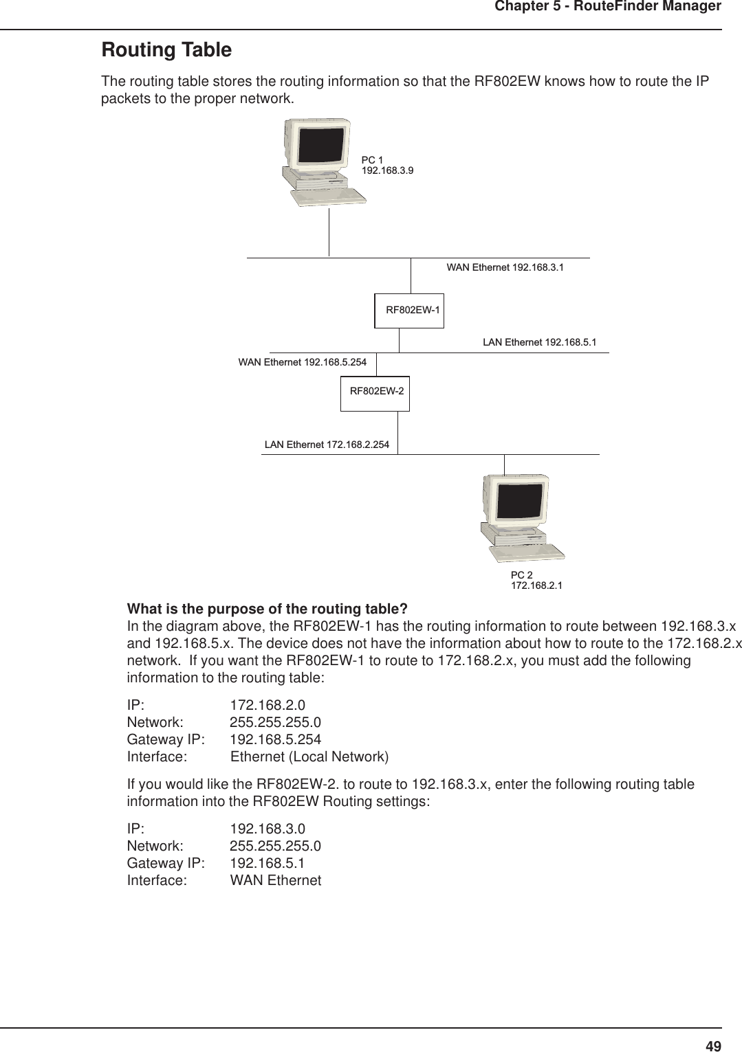 49Chapter 5 - RouteFinder ManagerRouting TableThe routing table stores the routing information so that the RF802EW knows how to route the IPpackets to the proper network.WAN Ethernet 192.168.3.1LAN Ethernet 192.168.5.1WAN Ethernet 192.168.5.254LAN Ethernet 172.168.2.254PC 2172.168.2.1PC 1192.168.3.9RF802EW-1RF802EW-2What is the purpose of the routing table?In the diagram above, the RF802EW-1 has the routing information to route between 192.168.3.xand 192.168.5.x. The device does not have the information about how to route to the 172.168.2.xnetwork.  If you want the RF802EW-1 to route to 172.168.2.x, you must add the followinginformation to the routing table:IP: 172.168.2.0Network: 255.255.255.0Gateway IP: 192.168.5.254Interface: Ethernet (Local Network)If you would like the RF802EW-2. to route to 192.168.3.x, enter the following routing tableinformation into the RF802EW Routing settings:IP: 192.168.3.0Network: 255.255.255.0Gateway IP: 192.168.5.1Interface: WAN Ethernet