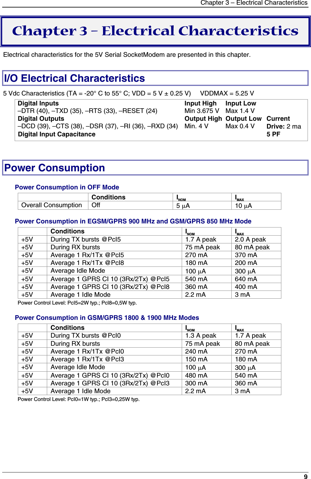 Chapter 3 – Electrical Characteristics9Chapter 3 – Electrical CharacteristicsElectrical characteristics for the 5V Serial SocketModem are presented in this chapter.I/O Electrical Characteristics5 Vdc Characteristics (TA = -20° C to 55° C; VDD = 5 V ± 0.25 V)     VDDMAX = 5.25 VDigital Inputs–DTR (40), –TXD (35), –RTS (33), –RESET (24)Input HighMin 3.675 VInput LowMax 1.4 VDigital Outputs–DCD (39), –CTS (38), –DSR (37), –RI (36), –RXD (34) Output HighMin. 4 V Output LowMax 0.4 V CurrentDrive: 2 maDigital Input Capacitance 5 PFPower ConsumptionPower Consumption in OFF ModeConditions INOM IMAXOverall Consumption Off 5 mA 10 mAPower Consumption in EGSM/GPRS 900 MHz and GSM/GPRS 850 MHz ModeConditions INOM IMAX+5V During TX bursts @PcI5 1.7 A peak 2.0 A peak+5V During RX bursts 75 mA peak 80 mA peak+5V Average 1 Rx/1Tx @PcI5 270 mA 370 mA+5V Average 1 Rx/1Tx @PcI8 180 mA 200 mA+5V Average Idle Mode 100 mA 300 mA+5V Average 1 GPRS CI 10 (3Rx/2Tx) @PcI5 540 mA 640 mA+5V Average 1 GPRS CI 10 (3Rx/2Tx) @PcI8 360 mA 400 mA+5V Average 1 Idle Mode 2.2 mA 3 mAPower Control Level: PcI5=2W typ.; PcI8=0,5W typ.Power Consumption in GSM/GPRS 1800 &amp; 1900 MHz ModesConditions INOM IMAX+5V During TX bursts @PcI0 1.3 A peak 1.7 A peak+5V During RX bursts 75 mA peak 80 mA peak+5V Average 1 Rx/1Tx @PcI0 240 mA 270 mA+5V Average 1 Rx/1Tx @PcI3 150 mA 180 mA+5V Average Idle Mode 100 mA 300 mA+5V Average 1 GPRS CI 10 (3Rx/2Tx) @PcI0 480 mA 540 mA+5V Average 1 GPRS CI 10 (3Rx/2Tx) @PcI3 300 mA 360 mA+5V Average 1 Idle Mode 2.2 mA 3 mAPower Control Level: PcI0=1W typ.; PcI3=0,25W typ.