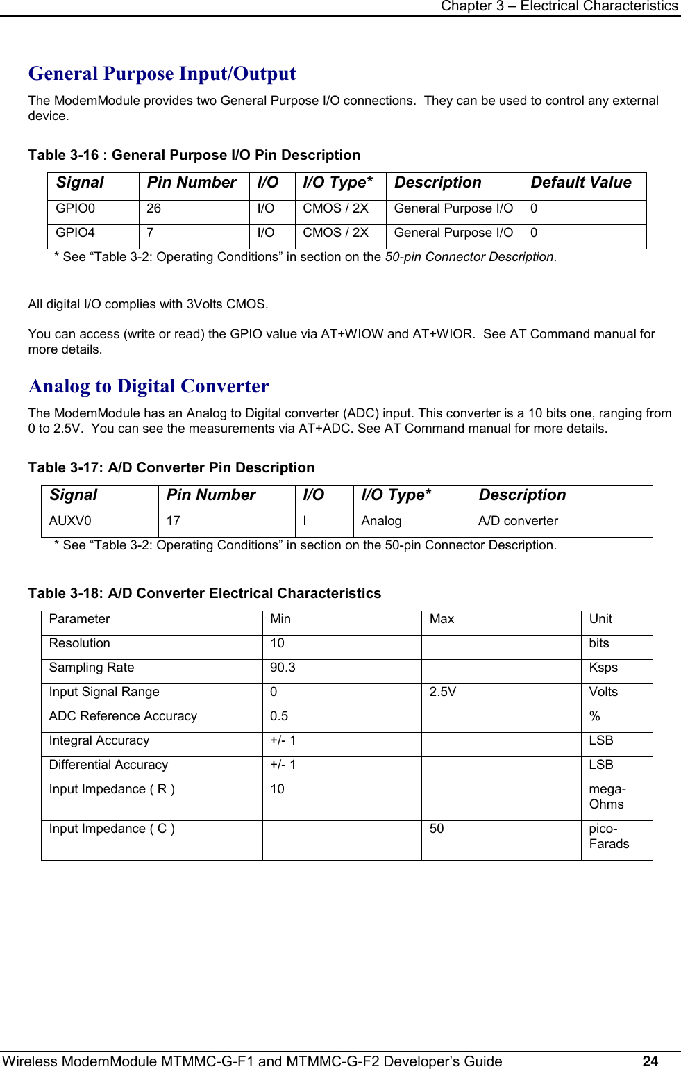 Chapter 3 – Electrical CharacteristicsWireless ModemModule MTMMC-G-F1 and MTMMC-G-F2 Developer’s Guide     24General Purpose Input/OutputThe ModemModule provides two General Purpose I/O connections.  They can be used to control any externaldevice.Table 3-16 : General Purpose I/O Pin DescriptionSignal Pin Number I/O I/O Type* Description Default ValueGPIO0 26 I/O CMOS / 2X General Purpose I/O 0GPIO4 7 I/O CMOS / 2X General Purpose I/O 0* See “Table 3-2: Operating Conditions” in section on the 50-pin Connector Description.All digital I/O complies with 3Volts CMOS.You can access (write or read) the GPIO value via AT+WIOW and AT+WIOR.  See AT Command manual formore details.Analog to Digital ConverterThe ModemModule has an Analog to Digital converter (ADC) input. This converter is a 10 bits one, ranging from0 to 2.5V.  You can see the measurements via AT+ADC. See AT Command manual for more details.Table 3-17: A/D Converter Pin DescriptionSignal Pin Number I/O I/O Type* DescriptionAUXV0 17 I Analog A/D converter* See “Table 3-2: Operating Conditions” in section on the 50-pin Connector Description.Table 3-18: A/D Converter Electrical CharacteristicsParameter Min Max UnitResolution 10 bitsSampling Rate 90.3 KspsInput Signal Range 0 2.5V VoltsADC Reference Accuracy 0.5 %Integral Accuracy +/- 1 LSBDifferential Accuracy +/- 1 LSBInput Impedance ( R ) 10 mega-OhmsInput Impedance ( C ) 50 pico-Farads