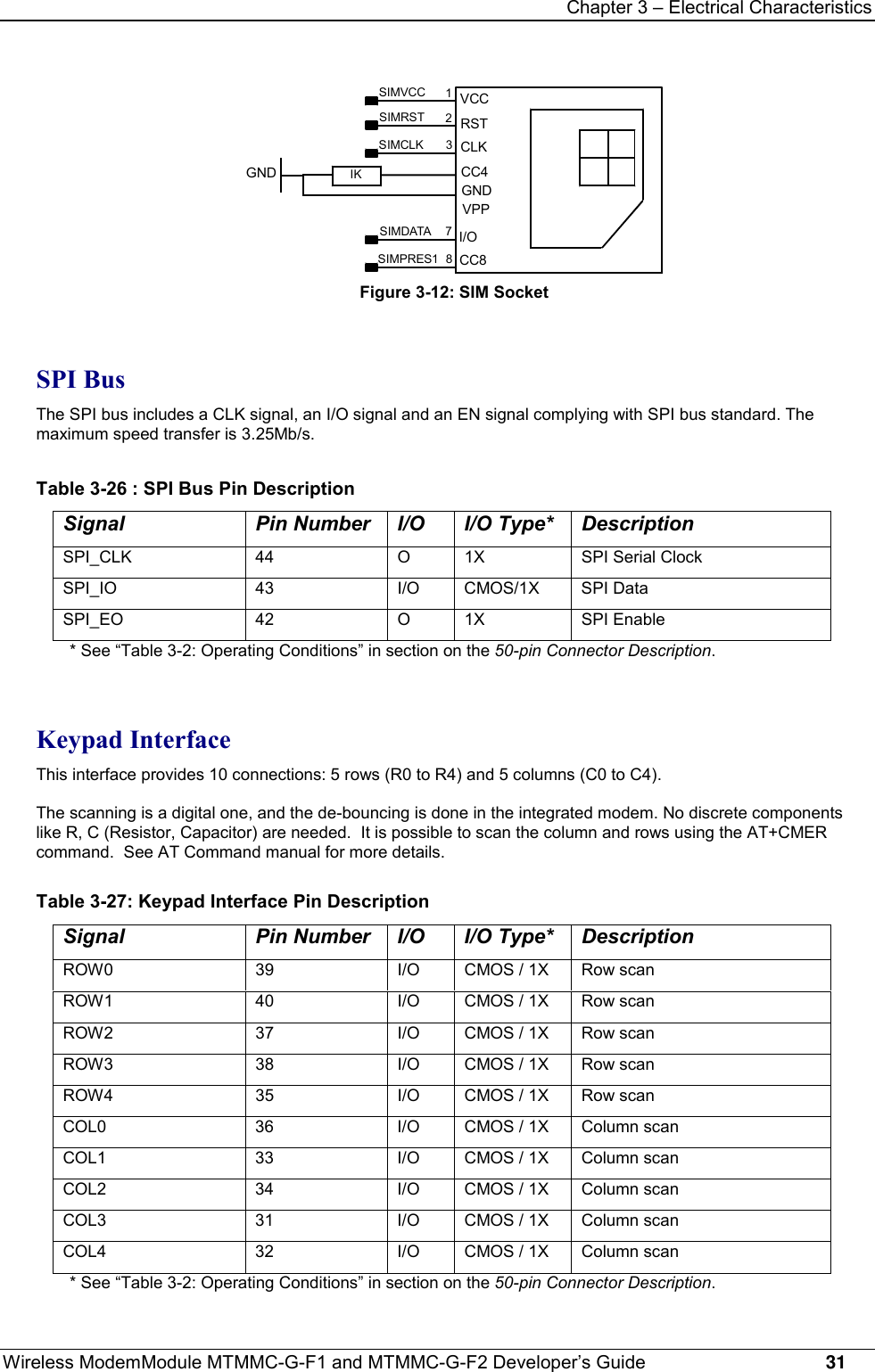 Chapter 3 – Electrical CharacteristicsWireless ModemModule MTMMC-G-F1 and MTMMC-G-F2 Developer’s Guide     31GNDSIMVCCIK1SIMRSTSIMCLKSIMDATASIMPRES1 8732VCCRSTCLKCC4GNDVPPI/OCC8Figure 3-12: SIM SocketSPI BusThe SPI bus includes a CLK signal, an I/O signal and an EN signal complying with SPI bus standard. Themaximum speed transfer is 3.25Mb/s.Table 3-26 : SPI Bus Pin DescriptionSignal Pin Number I/O I/O Type* DescriptionSPI_CLK 44 O 1X SPI Serial ClockSPI_IO 43 I/O CMOS/1X SPI DataSPI_EO 42 O 1X SPI Enable* See “Table 3-2: Operating Conditions” in section on the 50-pin Connector Description.Keypad InterfaceThis interface provides 10 connections: 5 rows (R0 to R4) and 5 columns (C0 to C4).The scanning is a digital one, and the de-bouncing is done in the integrated modem. No discrete componentslike R, C (Resistor, Capacitor) are needed.  It is possible to scan the column and rows using the AT+CMERcommand.  See AT Command manual for more details.Table 3-27: Keypad Interface Pin DescriptionSignal Pin Number I/O I/O Type* DescriptionROW0 39 I/O CMOS / 1X Row scanROW1 40 I/O CMOS / 1X Row scanROW2 37 I/O CMOS / 1X Row scanROW3 38 I/O CMOS / 1X Row scanROW4 35 I/O CMOS / 1X Row scanCOL0 36 I/O CMOS / 1X Column scanCOL1 33 I/O CMOS / 1X Column scanCOL2 34 I/O CMOS / 1X Column scanCOL3 31 I/O CMOS / 1X Column scanCOL4 32 I/O CMOS / 1X Column scan* See “Table 3-2: Operating Conditions” in section on the 50-pin Connector Description.