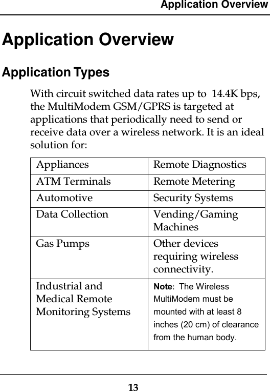 Application Overview13Application OverviewApplication TypesWith circuit switched data rates up to  14.4K bps,the MultiModem GSM/GPRS is targeted atapplications that periodically need to send orreceive data over a wireless network. It is an idealsolution for:Appliances Remote DiagnosticsATM Terminals Remote MeteringAutomotive Security SystemsData Collection Vending/GamingMachinesGas Pumps Other devicesrequiring wirelessconnectivity.Industrial andMedical RemoteMonitoring SystemsNote:  The WirelessMultiModem must bemounted with at least 8inches (20 cm) of clearancefrom the human body.
