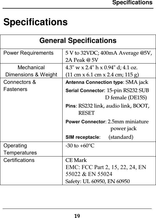 Specifications19SpecificationsGeneral SpecificationsPower Requirements 5 V to 32VDC; 400mA Average @5V,2A Peak @ 5VMechanicalDimensions &amp; Weight4.3&quot; w x 2.4&quot; h x 0.94&quot; d; 4.1 oz.(11 cm x 6.1 cm x 2.4 cm; 115 g)Connectors &amp;FastenersAntenna Connection type: SMA jackSerial Connector: 15-pin RS232 SUBD female (DE15S)Pins: RS232 link, audio link, BOOT,RESETPower Connector: 2.5mm miniaturepower jackSIM receptacle:      (standard)OperatingTemperatures-30 to +60°CCertifications CE MarkEMC: FCC Part 2, 15, 22, 24, EN55022 &amp; EN 55024Safety: UL 60950, EN 60950