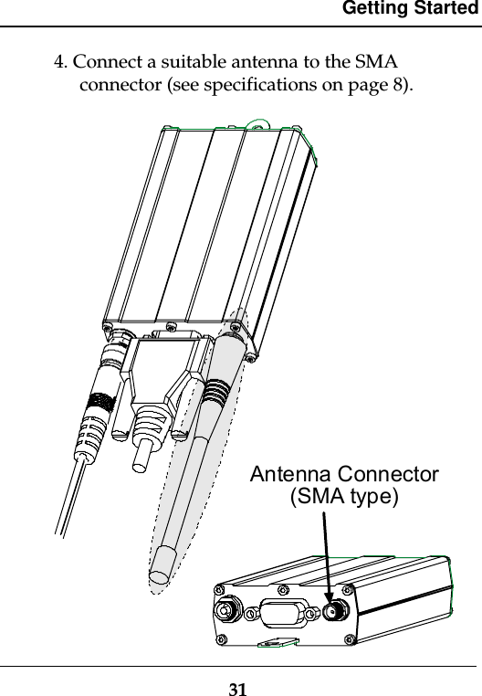 Getting Started314. Connect a suitable antenna to the SMAconnector (see specifications on page 8).Antenna Connector(SMA type)