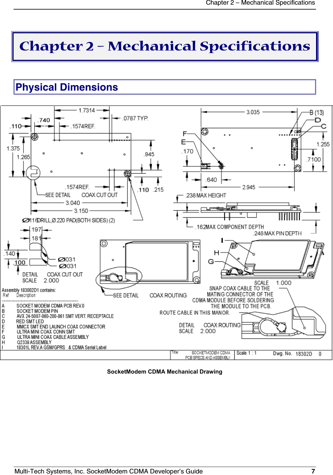 Chapter 2 – Mechanical SpecificationsMulti-Tech Systems, Inc. SocketModem CDMA Developer’s Guide 7Chapter 2 – Mechanical SpecificationsPhysical DimensionsSocketModem CDMA Mechanical Drawing