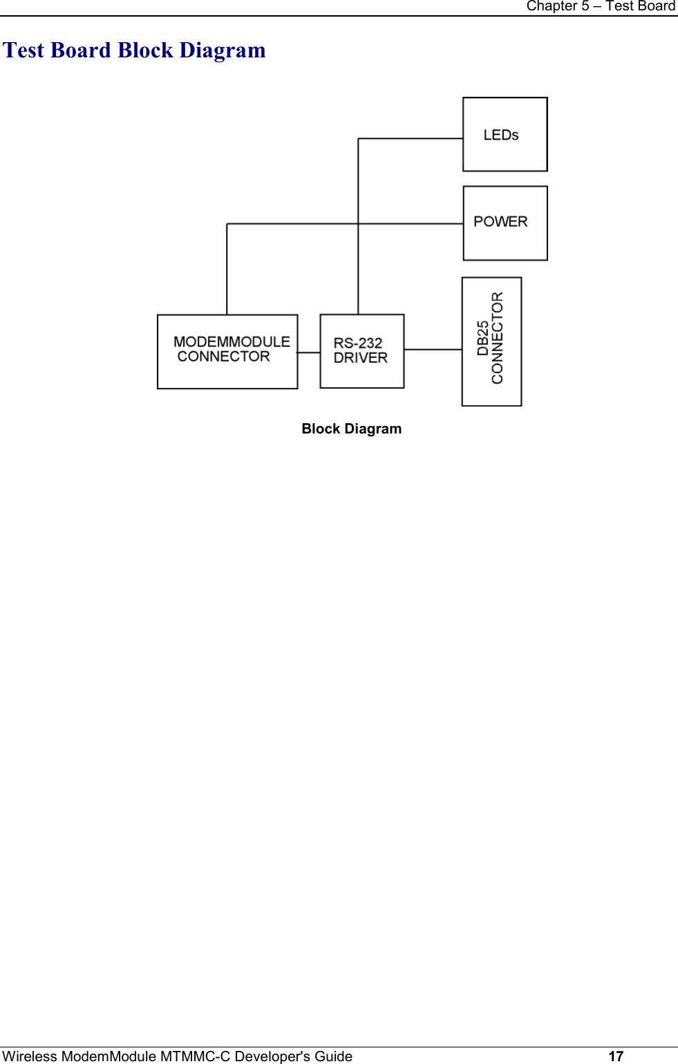 Chapter 5 – Test BoardWireless ModemModule MTMMC-C Developer&apos;s Guide     17Test Board Block DiagramBlock Diagram