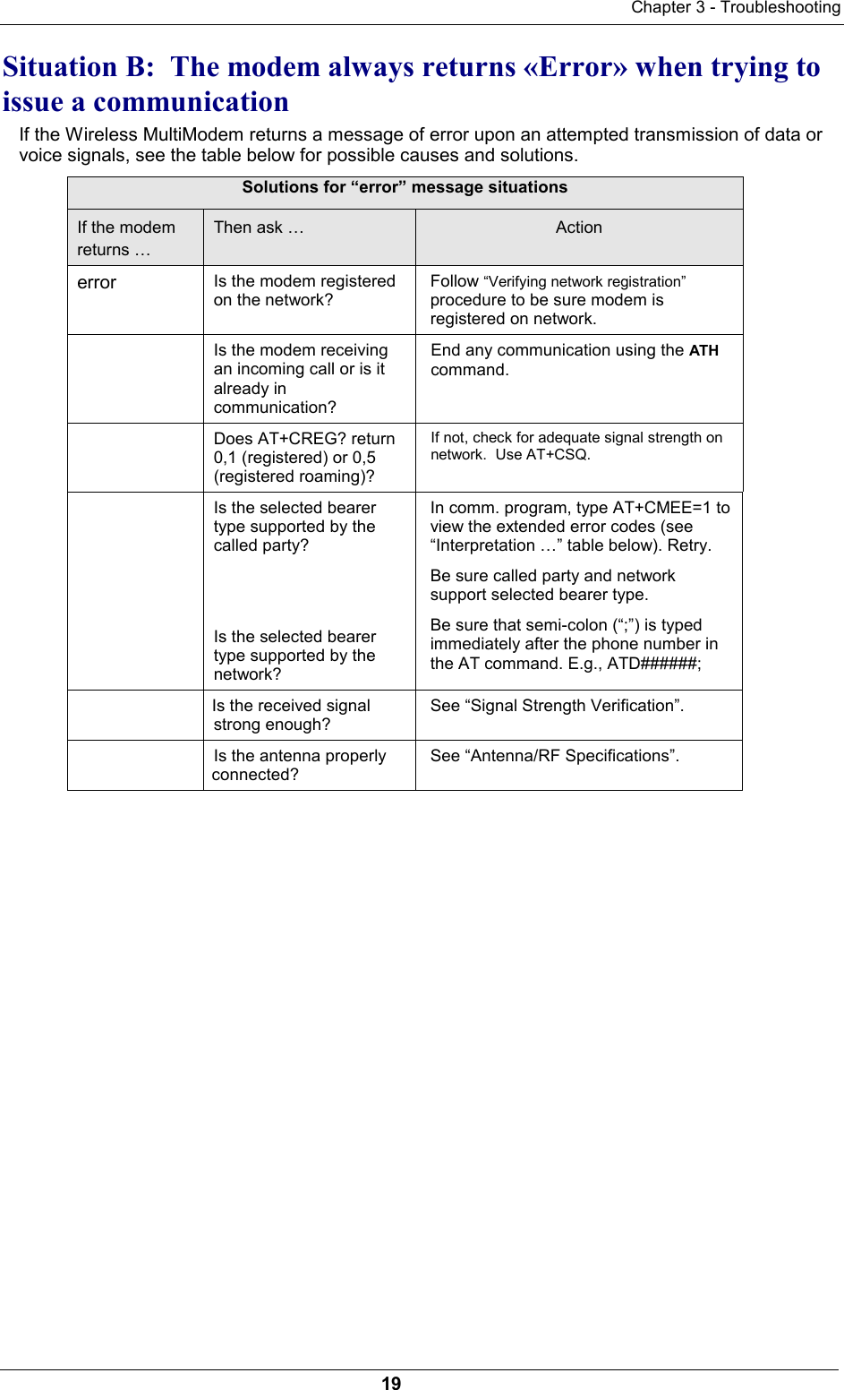 Chapter 3 - Troubleshooting19Situation B:  The modem always returns «Error» when trying toissue a communicationIf the Wireless MultiModem returns a message of error upon an attempted transmission of data orvoice signals, see the table below for possible causes and solutions.Solutions for “error” message situationsIf the modemreturns …Then ask …  Actionerror Is the modem registeredon the network?Follow “Verifying network registration”procedure to be sure modem isregistered on network.Is the modem receivingan incoming call or is italready incommunication?End any communication using the ATHcommand.Does AT+CREG? return0,1 (registered) or 0,5(registered roaming)?If not, check for adequate signal strength onnetwork.  Use AT+CSQ.Is the selected bearertype supported by thecalled party?Is the selected bearertype supported by thenetwork?In comm. program, type AT+CMEE=1 toview the extended error codes (see“Interpretation …” table below). Retry.Be sure called party and networksupport selected bearer type.Be sure that semi-colon (“;”) is typedimmediately after the phone number inthe AT command. E.g., ATD######;Is the received signalstrong enough?See “Signal Strength Verification”. Is the antenna properlyconnected?See “Antenna/RF Specifications”.