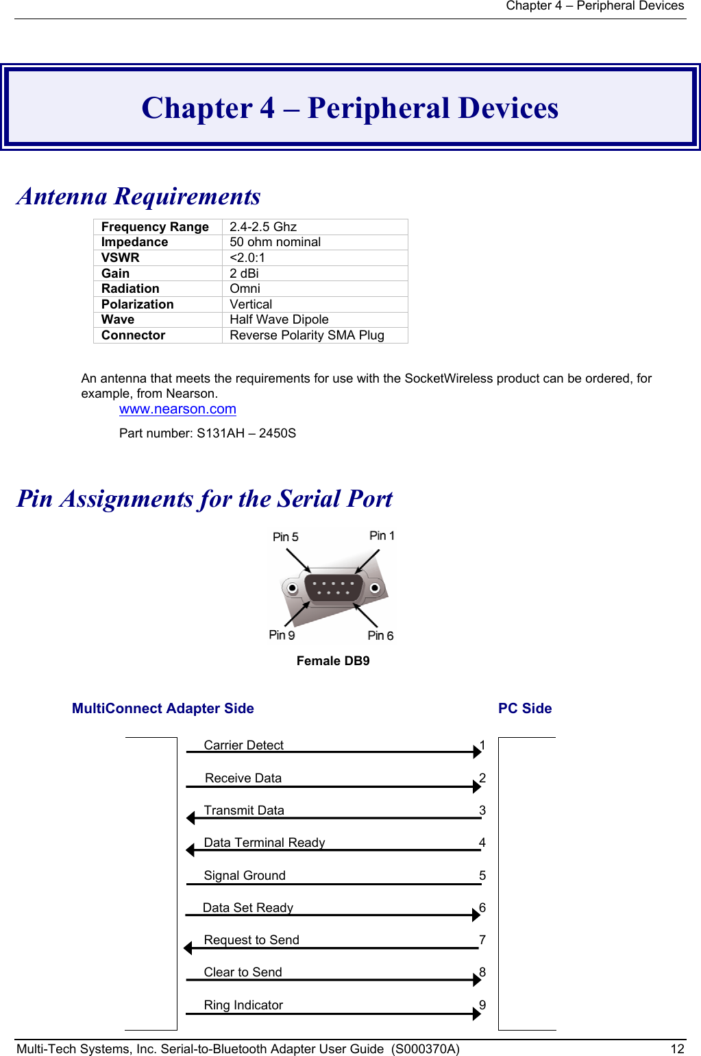 Chapter 4 – Peripheral Devices Multi-Tech Systems, Inc. Serial-to-Bluetooth Adapter User Guide  (S000370A)  12   Chapter 4 – Peripheral Devices Antenna Requirements Frequency Range  2.4-2.5 Ghz Impedance  50 ohm nominal VSWR  &lt;2.0:1 Gain  2 dBi Radiation  Omni Polarization  Vertical Wave  Half Wave Dipole Connector  Reverse Polarity SMA Plug   An antenna that meets the requirements for use with the SocketWireless product can be ordered, for example, from Nearson. www.nearson.com Part number: S131AH – 2450S Pin Assignments for the Serial Port    Female DB9   MultiConnect Adapter Side PC Side       Carrier Detect  1        Receive Data  2          Transmit Data  3         Data Terminal Ready  4        Signal Ground  5        Data Set Ready  6         Request to Send  7         Clear to Send  8        Ring Indicator  9   