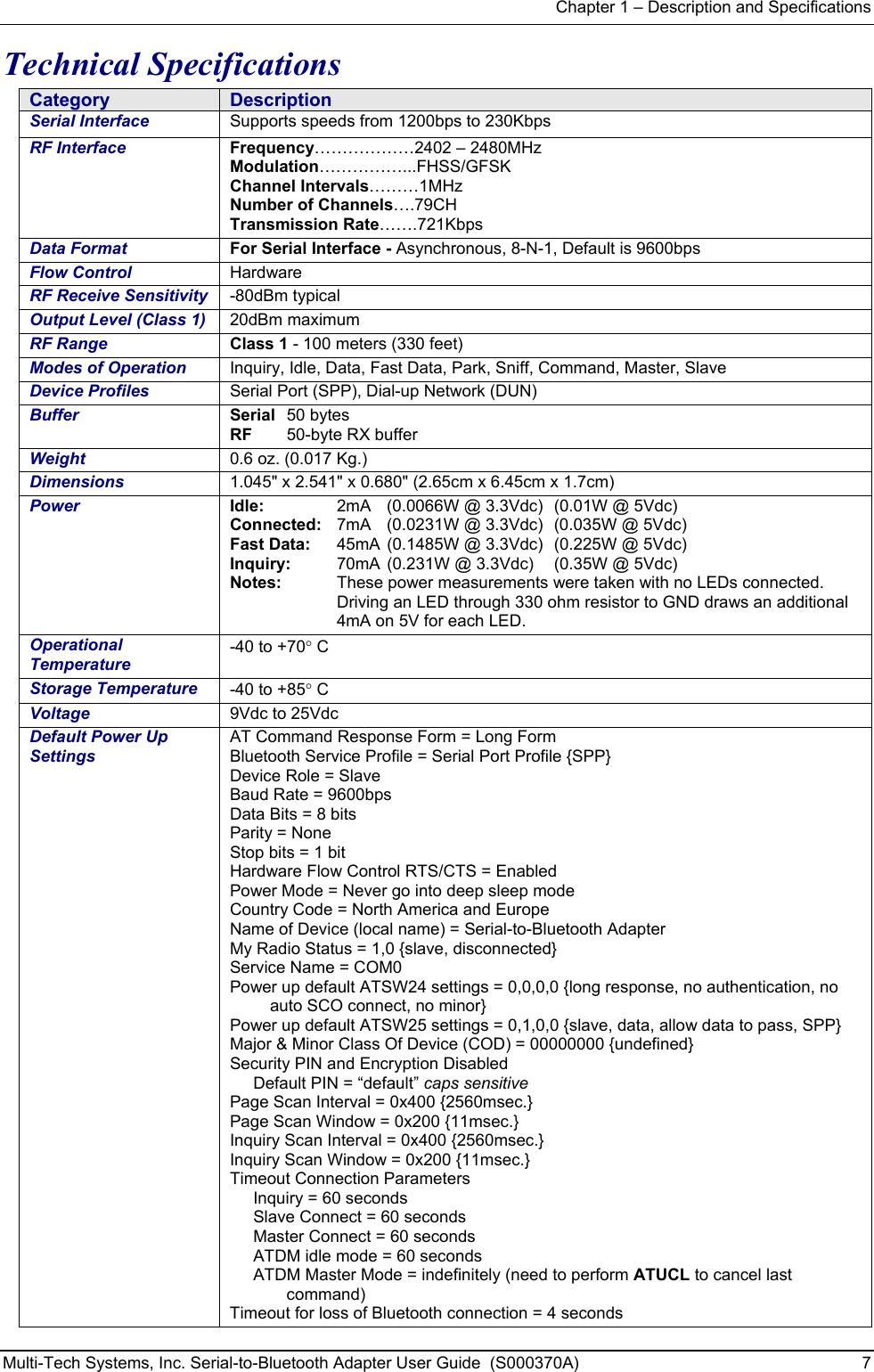 Chapter 1 – Description and Specifications Multi-Tech Systems, Inc. Serial-to-Bluetooth Adapter User Guide  (S000370A)  7  Technical Specifications Category  Description Serial Interface  Supports speeds from 1200bps to 230Kbps       RF Interface  Frequency………………2402 – 2480MHz Modulation……………...FHSS/GFSK Channel Intervals………1MHz Number of Channels….79CH Transmission Rate…….721Kbps Data Format  For Serial Interface - Asynchronous, 8-N-1, Default is 9600bps Flow Control  Hardware RF Receive Sensitivity  -80dBm typical Output Level (Class 1)  20dBm maximum RF Range  Class 1 - 100 meters (330 feet) Modes of Operation  Inquiry, Idle, Data, Fast Data, Park, Sniff, Command, Master, Slave Device Profiles  Serial Port (SPP), Dial-up Network (DUN) Buffer  Serial  50 bytes RF    50-byte RX buffer Weight  0.6 oz. (0.017 Kg.) Dimensions  1.045&quot; x 2.541&quot; x 0.680&quot; (2.65cm x 6.45cm x 1.7cm) Power  Idle:  2mA  (0.0066W @ 3.3Vdc)  (0.01W @ 5Vdc) Connected:  7mA  (0.0231W @ 3.3Vdc)  (0.035W @ 5Vdc) Fast Data:  45mA (0.1485W @ 3.3Vdc)  (0.225W @ 5Vdc) Inquiry:  70mA (0.231W @ 3.3Vdc)  (0.35W @ 5Vdc)   Notes:  These power measurements were taken with no LEDs connected.    Driving an LED through 330 ohm resistor to GND draws an additional 4mA on 5V for each LED. Operational Temperature -40 to +70° C Storage Temperature  -40 to +85° C Voltage  9Vdc to 25Vdc Default Power Up Settings AT Command Response Form = Long Form Bluetooth Service Profile = Serial Port Profile {SPP} Device Role = Slave Baud Rate = 9600bps Data Bits = 8 bits Parity = None Stop bits = 1 bit Hardware Flow Control RTS/CTS = Enabled Power Mode = Never go into deep sleep mode Country Code = North America and Europe Name of Device (local name) = Serial-to-Bluetooth Adapter My Radio Status = 1,0 {slave, disconnected} Service Name = COM0 Power up default ATSW24 settings = 0,0,0,0 {long response, no authentication, no auto SCO connect, no minor} Power up default ATSW25 settings = 0,1,0,0 {slave, data, allow data to pass, SPP} Major &amp; Minor Class Of Device (COD) = 00000000 {undefined} Security PIN and Encryption Disabled    Default PIN = “default” caps sensitive Page Scan Interval = 0x400 {2560msec.} Page Scan Window = 0x200 {11msec.} Inquiry Scan Interval = 0x400 {2560msec.} Inquiry Scan Window = 0x200 {11msec.} Timeout Connection Parameters   Inquiry = 60 seconds   Slave Connect = 60 seconds   Master Connect = 60 seconds   ATDM idle mode = 60 seconds   ATDM Master Mode = indefinitely (need to perform ATUCL to cancel last command)  Timeout for loss of Bluetooth connection = 4 seconds  