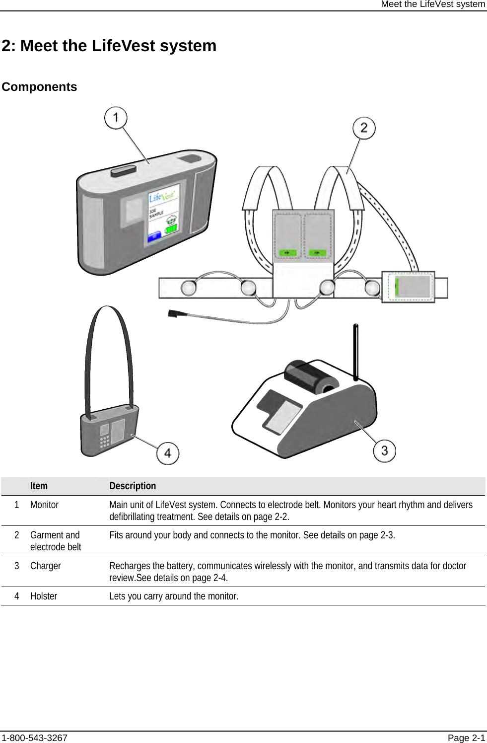 Meet the LifeVest system 2: Meet the LifeVest system Components   Item  Description 1  Monitor  Main unit of LifeVest system. Connects to electrode belt. Monitors your heart rhythm and delivers defibrillating treatment. See details on page 2-2.  2 Garment and electrode belt  Fits around your body and connects to the monitor. See details on page 2-3. 3  Charger  Recharges the battery, communicates wirelessly with the monitor, and transmits data for doctor review.See details on page 2-4.  4  Holster  Lets you carry around the monitor. 1-800-543-3267  Page 2-1 