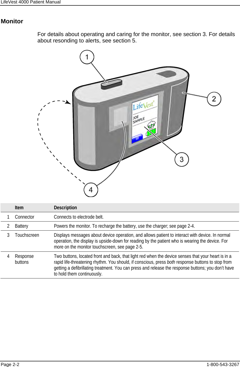 LifeVest 4000 Patient Manual Monitor For details about operating and caring for the monitor, see section 3. For details about resonding to alerts, see section 5.   Item  Description 1  Connector  Connects to electrode belt. 2  Battery  Powers the monitor. To recharge the battery, use the charger; see page 2-4. 3  Touchscreen  Displays messages about device operation, and allows patient to interact with device. In normal operation, the display is upside-down for reading by the patient who is wearing the device. For more on the monitor touchscreen, see page 2-5. 4 Response buttons  Two buttons, located front and back, that light red when the device senses that your heart is in a rapid life-threatening rhythm. You should, if conscious, press both response buttons to stop from getting a defibrillating treatment. You can press and release the response buttons; you don’t have to hold them continuously. Page 2-2  1-800-543-3267 