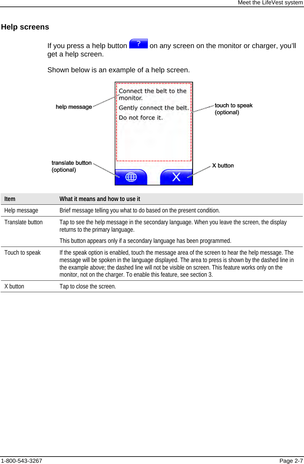 Meet the LifeVest system Help screens If you press a help button   on any screen on the monitor or charger, you’ll get a help screen. Shown below is an example of a help screen.  Item  What it means and how to use it Help message  Brief message telling you what to do based on the present condition. Translate button  Tap to see the help message in the secondary language. When you leave the screen, the display returns to the primary language.  This button appears only if a secondary language has been programmed. Touch to speak  If the speak option is enabled, touch the message area of the screen to hear the help message. The message will be spoken in the language displayed. The area to press is shown by the dashed line in the example above; the dashed line will not be visible on screen. This feature works only on the monitor, not on the charger. To enable this feature, see section 3.  X button  Tap to close the screen. 1-800-543-3267  Page 2-7 