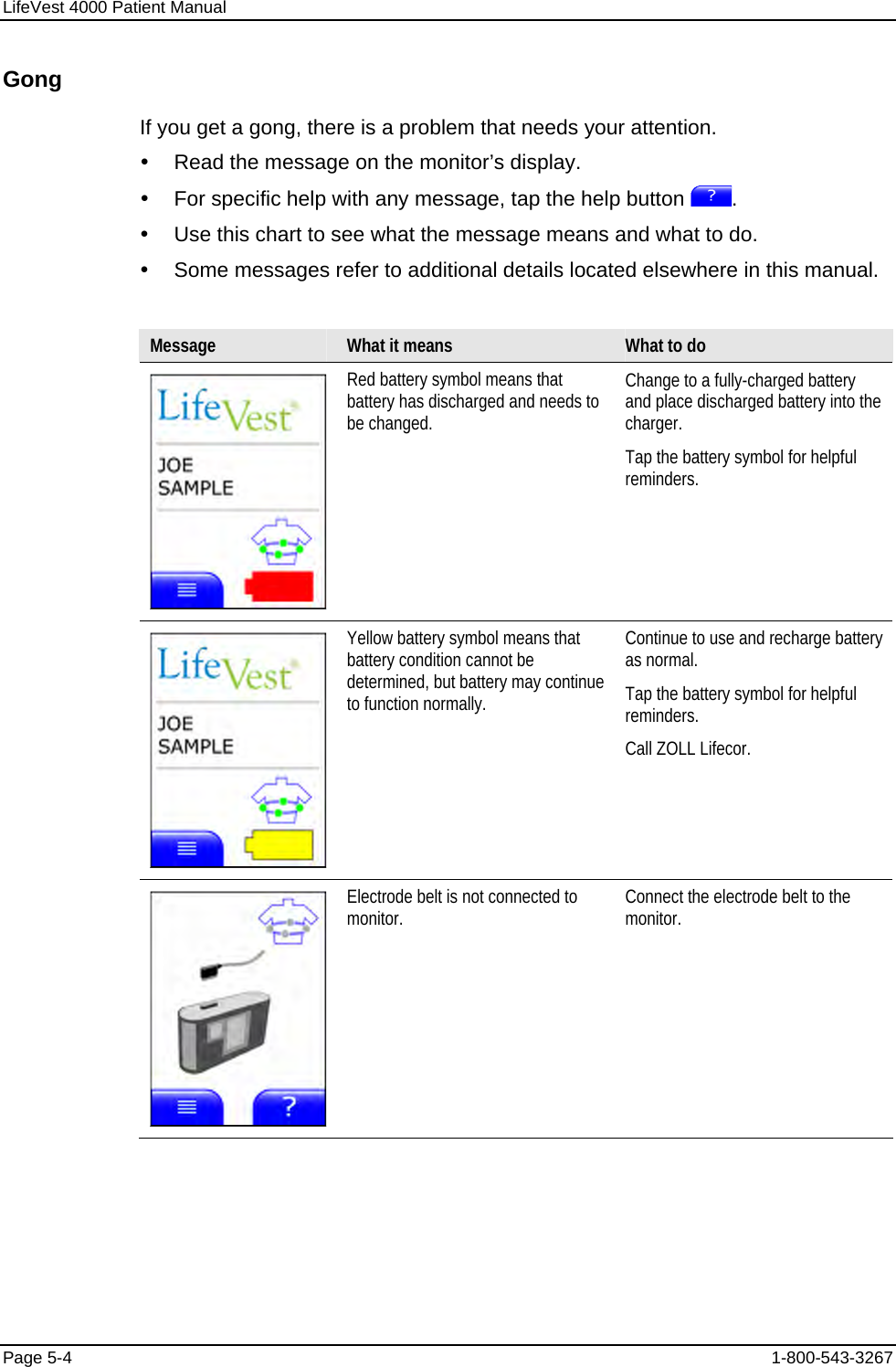 LifeVest 4000 Patient Manual Gong If you get a gong, there is a problem that needs your attention. y  Read the message on the monitor’s display. y  For specific help with any message, tap the help button  . y  Use this chart to see what the message means and what to do. y  Some messages refer to additional details located elsewhere in this manual.  Message  What it means  What to do  Red battery symbol means that battery has discharged and needs to be changed. Change to a fully-charged battery and place discharged battery into the charger. Tap the battery symbol for helpful reminders.  Yellow battery symbol means that battery condition cannot be determined, but battery may continue to function normally. Continue to use and recharge battery as normal. Tap the battery symbol for helpful reminders. Call ZOLL Lifecor.  Electrode belt is not connected to monitor.  Connect the electrode belt to the monitor. Page 5-4  1-800-543-3267 