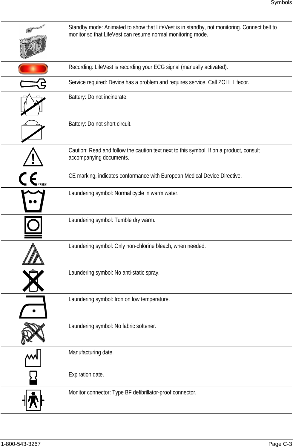 Symbols  Standby mode: Animated to show that LifeVest is in standby, not monitoring. Connect belt to monitor so that LifeVest can resume normal monitoring mode.  Recording: LifeVest is recording your ECG signal (manually activated).  Service required: Device has a problem and requires service. Call ZOLL Lifecor.  Battery: Do not incinerate.  Battery: Do not short circuit.  Caution: Read and follow the caution text next to this symbol. If on a product, consult accompanying documents.  CE marking, indicates conformance with European Medical Device Directive.  Laundering symbol: Normal cycle in warm water.  Laundering symbol: Tumble dry warm.  Laundering symbol: Only non-chlorine bleach, when needed.  Laundering symbol: No anti-static spray.  Laundering symbol: Iron on low temperature.  Laundering symbol: No fabric softener.  Manufacturing date.  Expiration date.   Monitor connector: Type BF defibrillator-proof connector. 1-800-543-3267  Page C-3 