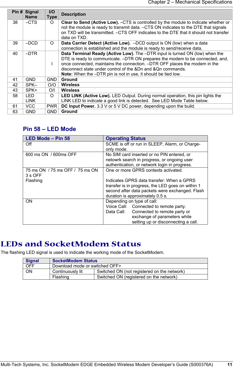 Chapter 2 – Mechanical Specifications Multi-Tech Systems, Inc. SocketModem EDGE Embedded Wireless Modem Developer’s Guide (S000376A)  11     Pin #  Signal Name I/O Type  Description 38 –CTS  O Clear to Send (Active Low). –CTS is controlled by the module to indicate whether or not the module is ready to transmit data. –CTS ON indicates to the DTE that signals on TXD will be transmitted. –CTS OFF indicates to the DTE that it should not transfer data on TXD. 39 –DCD  O Data Carrier Detect (Active Low).  –DCD output is ON (low) when a data connection is established and the module is ready to send/receive data. 40 –DTR I Data Terminal Ready (Active Low). The –DTR input is turned ON (low) when the DTE is ready to communicate. –DTR ON prepares the modem to be connected, and, once connected, maintains the connection. –DTR OFF places the modem in the disconnect state under control of the &amp;Dn and &amp;Qn commands. Note: When the –DTR pin is not in use, it should be tied low. 41 GND  GND Ground 42 SPK–  O/O Wireless 43 SPK+  O/I Wireless 58 LED LINK O  LED LINK (Active Low). LED Output. During normal operation, this pin lights the LINK LED to indicate a good link is detected.  See LED Mode Table below. 61 VCC  PWR DC Input Power. 3.3 V or 5 V DC power, depending upon the build. 63 GND  GND Ground  Pin 58 – LED Mode LED Mode – Pin 58  Operating Status Off  SCME is off or run in SLEEP, Alarm, or Charge-only mode. 600 ms ON  / 600ms OFF  No SIM card inserted or no PIN entered, or netowrk search in progress, or ongoing user authentication, or network login in progress. 75 ms ON  / 75 ms OFF /  75 ms ON  3 s OFF Flashing One or more GPRS contexts activated.  Indicates GPRS data transfer: When a GPRS transfer is in progress, the LED goes on within 1 second after data packets were exchanged. Flash duration is approximately 0.5 s. ON  Depending on type of call: Voice Call:   Connected to remote party. Data Call:   Connected to remote party or exchange of parameters while setting up or disconnecting a call.    LEDs and SocketModem Status The flashing LED signal is used to indicate the working mode of the SocketModem. Signal  SocketModem Status OFF  Download mode or switched OFF&gt; Continuously lit  Switched ON (not registered on the network) ON Flashing  Switched ON (registered on the network)  