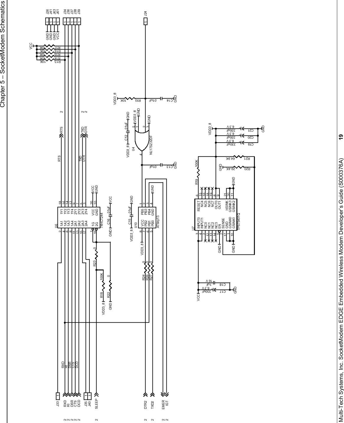 Chapter 5 – SocketModem Schematics Multi-Tech Systems, Inc. SocketModem EDGE Embedded Wireless Modem Developer’s Guide (S000376A)  19     