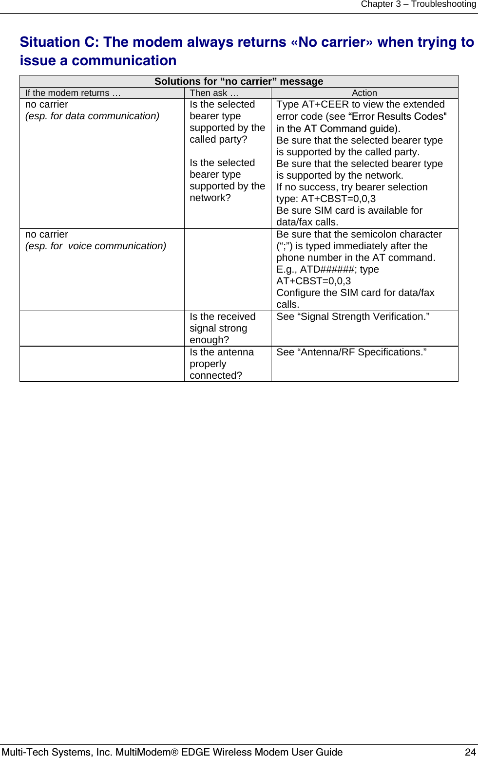 Chapter 3 – Troubleshooting  Multi-Tech Systems, Inc. MultiModem® EDGE Wireless Modem User Guide  24  Situation C: The modem always returns «No carrier» when trying to issue a communication Solutions for “no carrier” message If the modem returns …  Then ask …  Action no carrier (esp. for data communication) Is the selected bearer type supported by the called party?  Is the selected bearer type supported by the network? Type AT+CEER to view the extended error code (see “Error Results Codes&quot; in the AT Command guide).  Be sure that the selected bearer type is supported by the called party. Be sure that the selected bearer type is supported by the network. If no success, try bearer selection type: AT+CBST=0,0,3 Be sure SIM card is available for data/fax calls. no carrier (esp. for  voice communication)   Be sure that the semicolon character (“;”) is typed immediately after the phone number in the AT command. E.g., ATD######; type AT+CBST=0,0,3 Configure the SIM card for data/fax calls.   Is the received signal strong enough? See “Signal Strength Verification.”     Is the antenna properly connected? See “Antenna/RF Specifications.”   