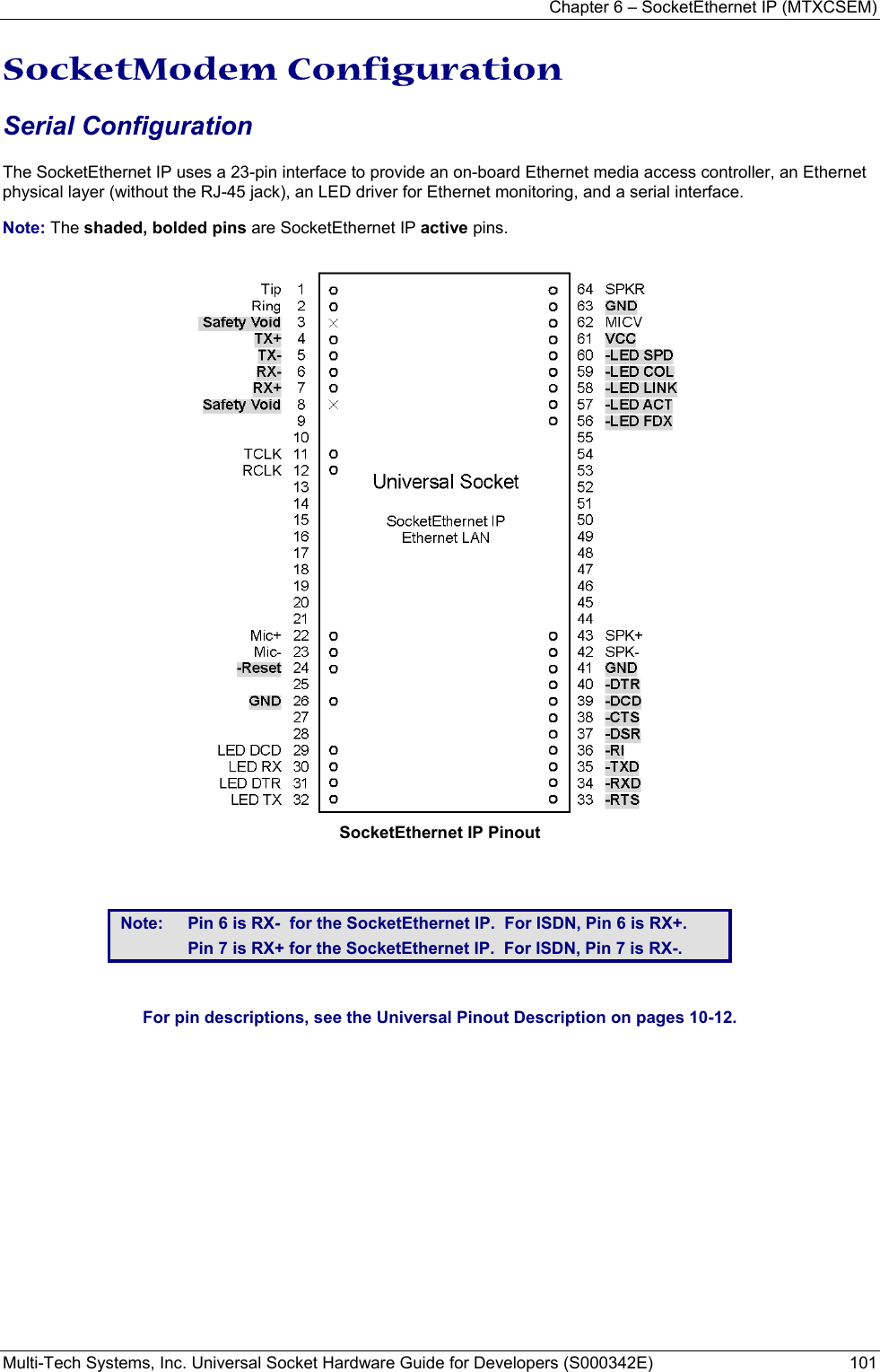 Chapter 6 – SocketEthernet IP (MTXCSEM)  Multi-Tech Systems, Inc. Universal Socket Hardware Guide for Developers (S000342E)  101 SocketModem Configuration Serial Configuration The SocketEthernet IP uses a 23-pin interface to provide an on-board Ethernet media access controller, an Ethernet physical layer (without the RJ-45 jack), an LED driver for Ethernet monitoring, and a serial interface. Note: The shaded, bolded pins are SocketEthernet IP active pins.   SocketEthernet IP Pinout   Note:   Pin 6 is RX-  for the SocketEthernet IP.  For ISDN, Pin 6 is RX+.    Pin 7 is RX+ for the SocketEthernet IP.  For ISDN, Pin 7 is RX-.   For pin descriptions, see the Universal Pinout Description on pages 10-12.