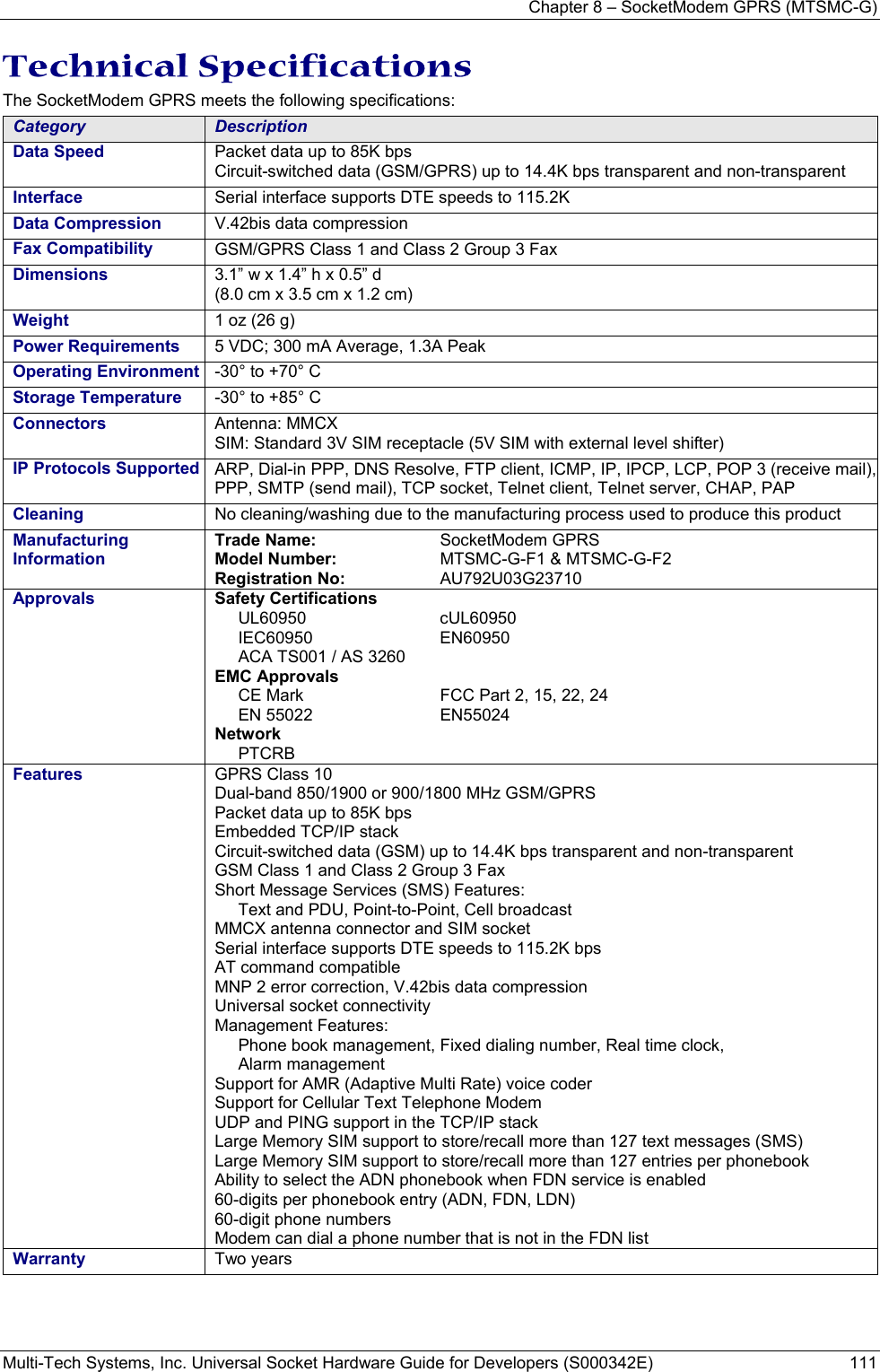 Chapter 8 – SocketModem GPRS (MTSMC-G) Multi-Tech Systems, Inc. Universal Socket Hardware Guide for Developers (S000342E)  111  Technical Specifications The SocketModem GPRS meets the following specifications:  Category  Description Data Speed  Packet data up to 85K bps Circuit-switched data (GSM/GPRS) up to 14.4K bps transparent and non-transparent Interface  Serial interface supports DTE speeds to 115.2K Data Compression  V.42bis data compression Fax Compatibility  GSM/GPRS Class 1 and Class 2 Group 3 Fax Dimensions  3.1” w x 1.4” h x 0.5” d (8.0 cm x 3.5 cm x 1.2 cm) Weight  1 oz (26 g)  Power Requirements  5 VDC; 300 mA Average, 1.3A Peak  Operating Environment  -30° to +70° C  Storage Temperature  -30° to +85° C    Connectors  Antenna: MMCX SIM: Standard 3V SIM receptacle (5V SIM with external level shifter) IP Protocols Supported  ARP, Dial-in PPP, DNS Resolve, FTP client, ICMP, IP, IPCP, LCP, POP 3 (receive mail), PPP, SMTP (send mail), TCP socket, Telnet client, Telnet server, CHAP, PAP Cleaning   No cleaning/washing due to the manufacturing process used to produce this product Manufacturing Information Trade Name: SocketModem GPRS Model Number:  MTSMC-G-F1 &amp; MTSMC-G-F2  Registration No: AU792U03G23710 Approvals  Safety Certifications UL60950 cUL60950 IEC60950 EN60950 ACA TS001 / AS 3260 EMC Approvals CE Mark  FCC Part 2, 15, 22, 24 EN 55022   EN55024 Network PTCRB Features  GPRS Class 10 Dual-band 850/1900 or 900/1800 MHz GSM/GPRS Packet data up to 85K bps Embedded TCP/IP stack Circuit-switched data (GSM) up to 14.4K bps transparent and non-transparent GSM Class 1 and Class 2 Group 3 Fax Short Message Services (SMS) Features: Text and PDU, Point-to-Point, Cell broadcast  MMCX antenna connector and SIM socket Serial interface supports DTE speeds to 115.2K bps AT command compatible MNP 2 error correction, V.42bis data compression Universal socket connectivity Management Features: Phone book management, Fixed dialing number, Real time clock,  Alarm management Support for AMR (Adaptive Multi Rate) voice coder Support for Cellular Text Telephone Modem UDP and PING support in the TCP/IP stack Large Memory SIM support to store/recall more than 127 text messages (SMS) Large Memory SIM support to store/recall more than 127 entries per phonebook Ability to select the ADN phonebook when FDN service is enabled 60-digits per phonebook entry (ADN, FDN, LDN) 60-digit phone numbers Modem can dial a phone number that is not in the FDN list Warranty  Two years   