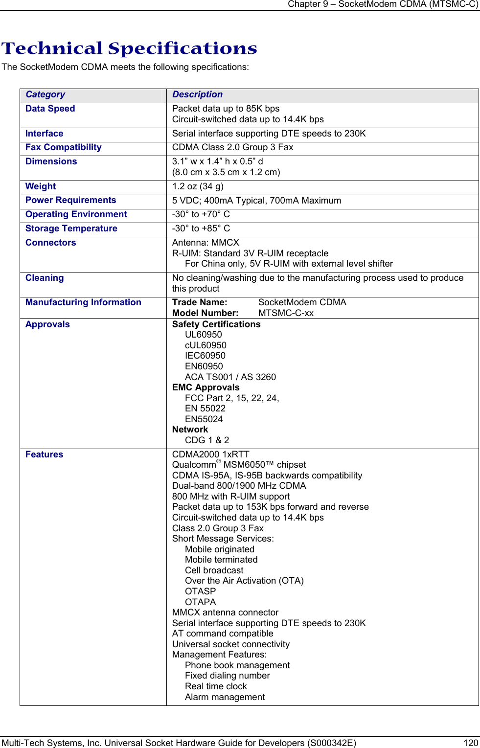 Chapter 9 – SocketModem CDMA (MTSMC-C) Multi-Tech Systems, Inc. Universal Socket Hardware Guide for Developers (S000342E)  120  Technical Specifications The SocketModem CDMA meets the following specifications:   Category  Description Data Speed  Packet data up to 85K bps Circuit-switched data up to 14.4K bps Interface  Serial interface supporting DTE speeds to 230K Fax Compatibility  CDMA Class 2.0 Group 3 Fax Dimensions  3.1” w x 1.4” h x 0.5” d (8.0 cm x 3.5 cm x 1.2 cm) Weight  1.2 oz (34 g) Power Requirements  5 VDC; 400mA Typical, 700mA Maximum Operating Environment  -30° to +70° C  Storage Temperature  -30° to +85° C    Connectors  Antenna: MMCX R-UIM: Standard 3V R-UIM receptacle  For China only, 5V R-UIM with external level shifter Cleaning   No cleaning/washing due to the manufacturing process used to produce this product Manufacturing Information  Trade Name: SocketModem CDMA Model Number: MTSMC-C-xx Approvals  Safety Certifications UL60950 cUL60950 IEC60950 EN60950 ACA TS001 / AS 3260 EMC Approvals FCC Part 2, 15, 22, 24,  EN 55022  EN55024 Network CDG 1 &amp; 2 Features  CDMA2000 1xRTT Qualcomm® MSM6050™ chipset CDMA IS-95A, IS-95B backwards compatibility Dual-band 800/1900 MHz CDMA 800 MHz with R-UIM support Packet data up to 153K bps forward and reverse Circuit-switched data up to 14.4K bps Class 2.0 Group 3 Fax Short Message Services: Mobile originated Mobile terminated Cell broadcast Over the Air Activation (OTA) OTASP OTAPA MMCX antenna connector Serial interface supporting DTE speeds to 230K AT command compatible Universal socket connectivity Management Features: Phone book management Fixed dialing number Real time clock Alarm management   