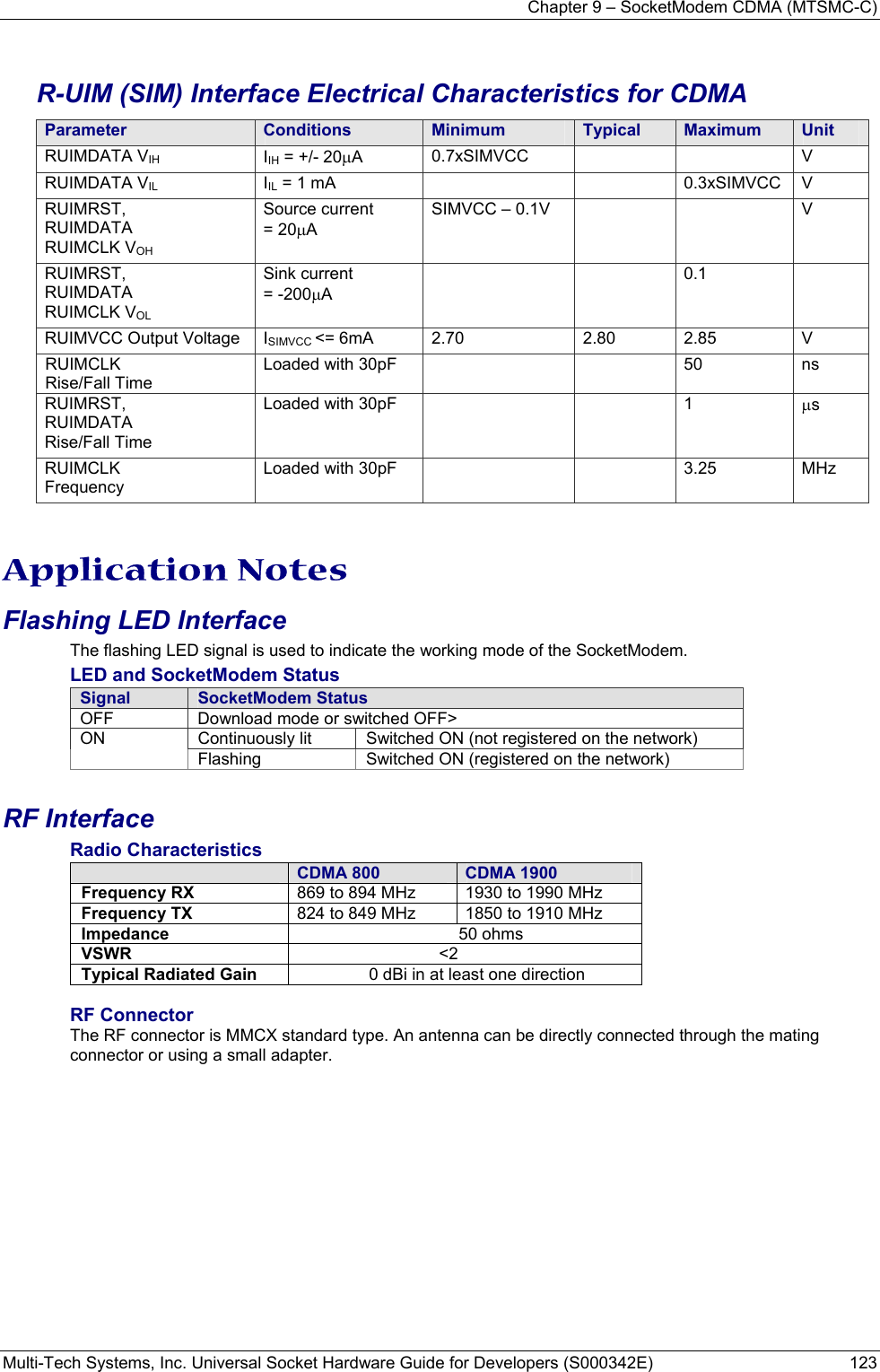 Chapter 9 – SocketModem CDMA (MTSMC-C) Multi-Tech Systems, Inc. Universal Socket Hardware Guide for Developers (S000342E)  123  R-UIM (SIM) Interface Electrical Characteristics for CDMA Parameter  Conditions  Minimum  Typical  Maximum  Unit RUIMDATA VIH IIH = +/- 20µA  0.7xSIMVCC     V RUIMDATA VIL IIL = 1 mA      0.3xSIMVCC  V RUIMRST, RUIMDATA RUIMCLK VOH Source current = 20µA SIMVCC – 0.1V      V RUIMRST, RUIMDATA RUIMCLK VOL Sink current = -200µA   0.1  RUIMVCC Output Voltage  ISIMVCC &lt;= 6mA  2.70  2.80  2.85  V RUIMCLK Rise/Fall Time Loaded with 30pF      50  ns RUIMRST, RUIMDATA Rise/Fall Time Loaded with 30pF      1  µs RUIMCLK Frequency Loaded with 30pF      3.25  MHz   Application Notes Flashing LED Interface The flashing LED signal is used to indicate the working mode of the SocketModem. LED and SocketModem Status Signal  SocketModem Status OFF  Download mode or switched OFF&gt; Continuously lit  Switched ON (not registered on the network) ON Flashing  Switched ON (registered on the network) RF Interface Radio Characteristics  CDMA 800  CDMA 1900 Frequency RX  869 to 894 MHz  1930 to 1990 MHz Frequency TX  824 to 849 MHz  1850 to 1910 MHz Impedance                             50 ohms VSWR                                &lt;2 Typical Radiated Gain                 0 dBi in at least one direction  RF Connector The RF connector is MMCX standard type. An antenna can be directly connected through the mating connector or using a small adapter.     