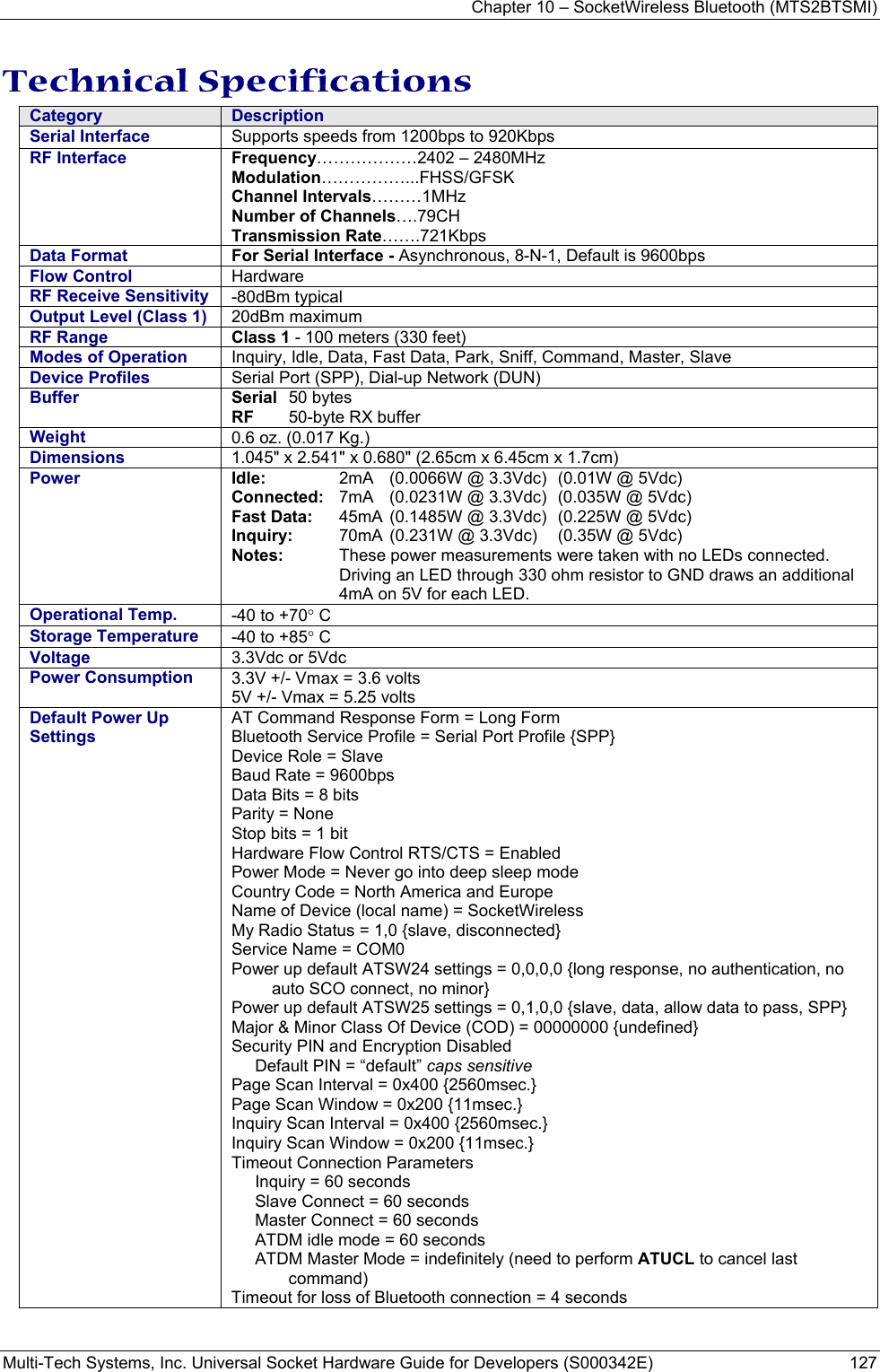 Chapter 10 – SocketWireless Bluetooth (MTS2BTSMI) Multi-Tech Systems, Inc. Universal Socket Hardware Guide for Developers (S000342E)  127  Technical Specifications Category  Description Serial Interface  Supports speeds from 1200bps to 920Kbps       RF Interface  Frequency………………2402 – 2480MHz Modulation……………...FHSS/GFSK Channel Intervals………1MHz Number of Channels….79CH Transmission Rate…….721Kbps Data Format  For Serial Interface - Asynchronous, 8-N-1, Default is 9600bps Flow Control  Hardware RF Receive Sensitivity  -80dBm typical Output Level (Class 1)  20dBm maximum RF Range  Class 1 - 100 meters (330 feet) Modes of Operation  Inquiry, Idle, Data, Fast Data, Park, Sniff, Command, Master, Slave Device Profiles  Serial Port (SPP), Dial-up Network (DUN) Buffer  Serial  50 bytes RF    50-byte RX buffer Weight  0.6 oz. (0.017 Kg.) Dimensions  1.045&quot; x 2.541&quot; x 0.680&quot; (2.65cm x 6.45cm x 1.7cm) Power  Idle:  2mA  (0.0066W @ 3.3Vdc)  (0.01W @ 5Vdc) Connected:  7mA  (0.0231W @ 3.3Vdc)  (0.035W @ 5Vdc) Fast Data:  45mA  (0.1485W @ 3.3Vdc)  (0.225W @ 5Vdc) Inquiry:  70mA  (0.231W @ 3.3Vdc)  (0.35W @ 5Vdc)   Notes:  These power measurements were taken with no LEDs connected.    Driving an LED through 330 ohm resistor to GND draws an additional 4mA on 5V for each LED. Operational Temp.  -40 to +70° C Storage Temperature  -40 to +85° C Voltage  3.3Vdc or 5Vdc  Power Consumption  3.3V +/- Vmax = 3.6 volts 5V +/- Vmax = 5.25 volts Default Power Up Settings AT Command Response Form = Long Form Bluetooth Service Profile = Serial Port Profile {SPP} Device Role = Slave Baud Rate = 9600bps Data Bits = 8 bits Parity = None Stop bits = 1 bit Hardware Flow Control RTS/CTS = Enabled Power Mode = Never go into deep sleep mode Country Code = North America and Europe Name of Device (local name) = SocketWireless My Radio Status = 1,0 {slave, disconnected} Service Name = COM0 Power up default ATSW24 settings = 0,0,0,0 {long response, no authentication, no auto SCO connect, no minor} Power up default ATSW25 settings = 0,1,0,0 {slave, data, allow data to pass, SPP} Major &amp; Minor Class Of Device (COD) = 00000000 {undefined} Security PIN and Encryption Disabled    Default PIN = “default” caps sensitive Page Scan Interval = 0x400 {2560msec.} Page Scan Window = 0x200 {11msec.} Inquiry Scan Interval = 0x400 {2560msec.} Inquiry Scan Window = 0x200 {11msec.} Timeout Connection Parameters   Inquiry = 60 seconds   Slave Connect = 60 seconds   Master Connect = 60 seconds   ATDM idle mode = 60 seconds   ATDM Master Mode = indefinitely (need to perform ATUCL to cancel last command)  Timeout for loss of Bluetooth connection = 4 seconds  